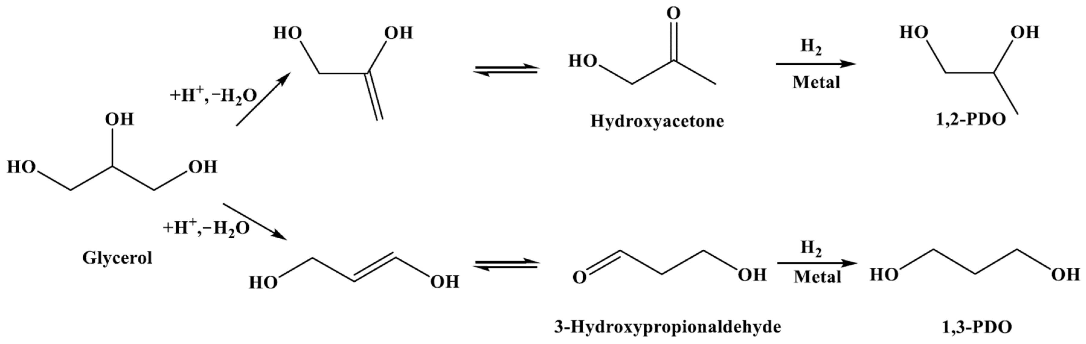 Bioengineering 10 01264 g006