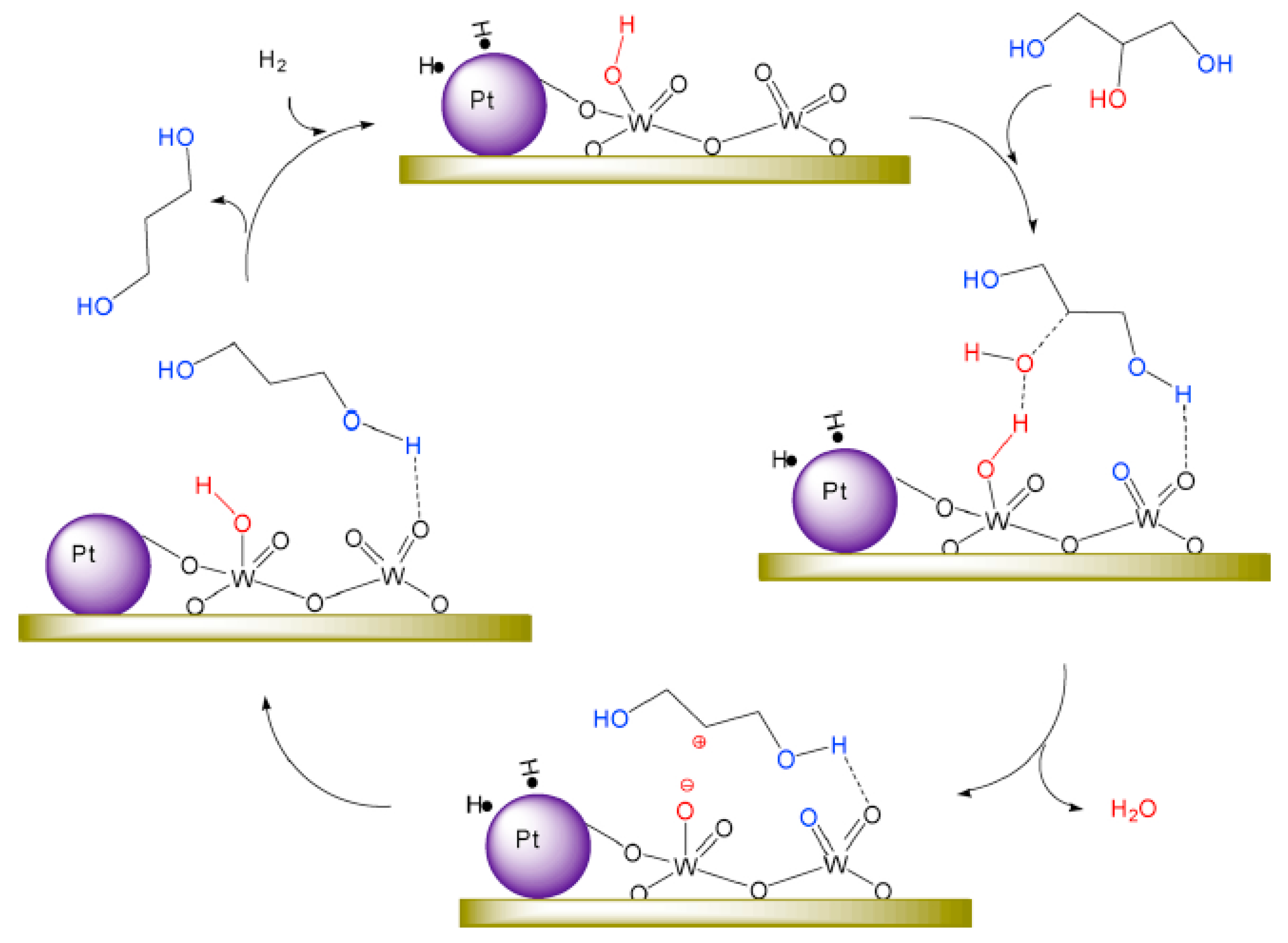 Bioengineering 10 01264 g009
