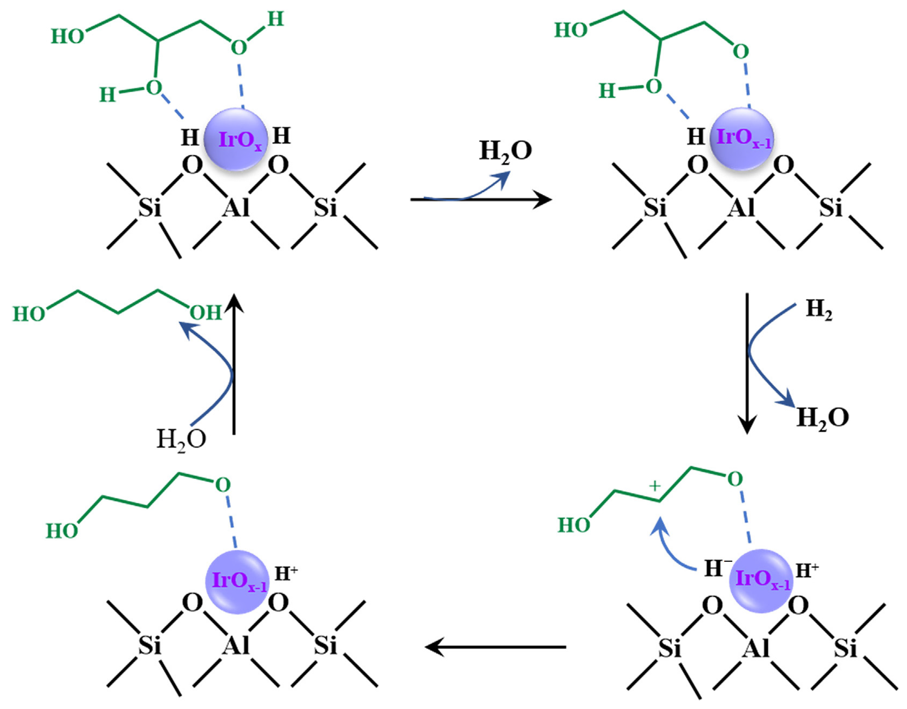 Bioengineering 10 01264 g019