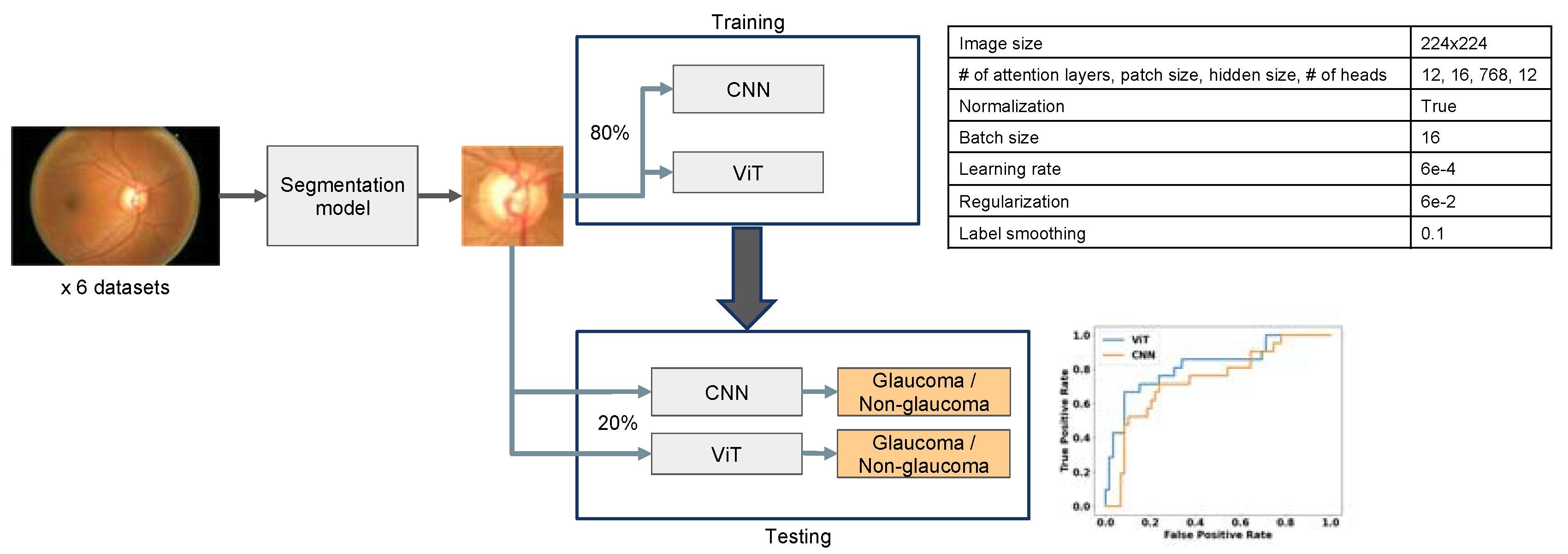 Bioengineering 10 01266 g002
