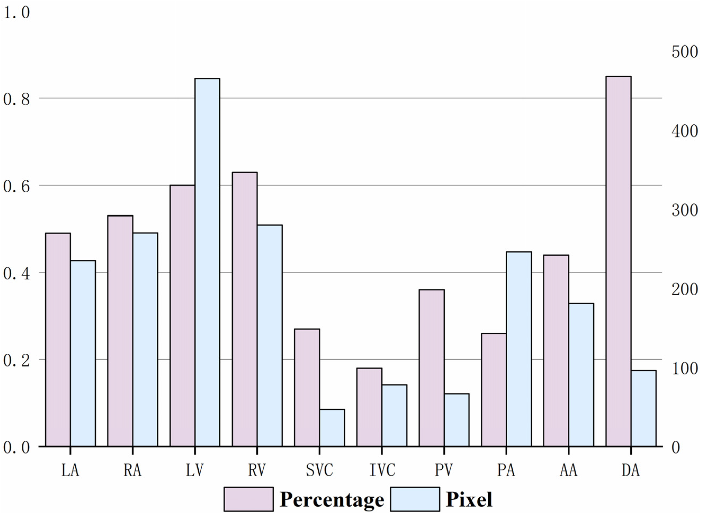 Bioengineering 10 01267 g002