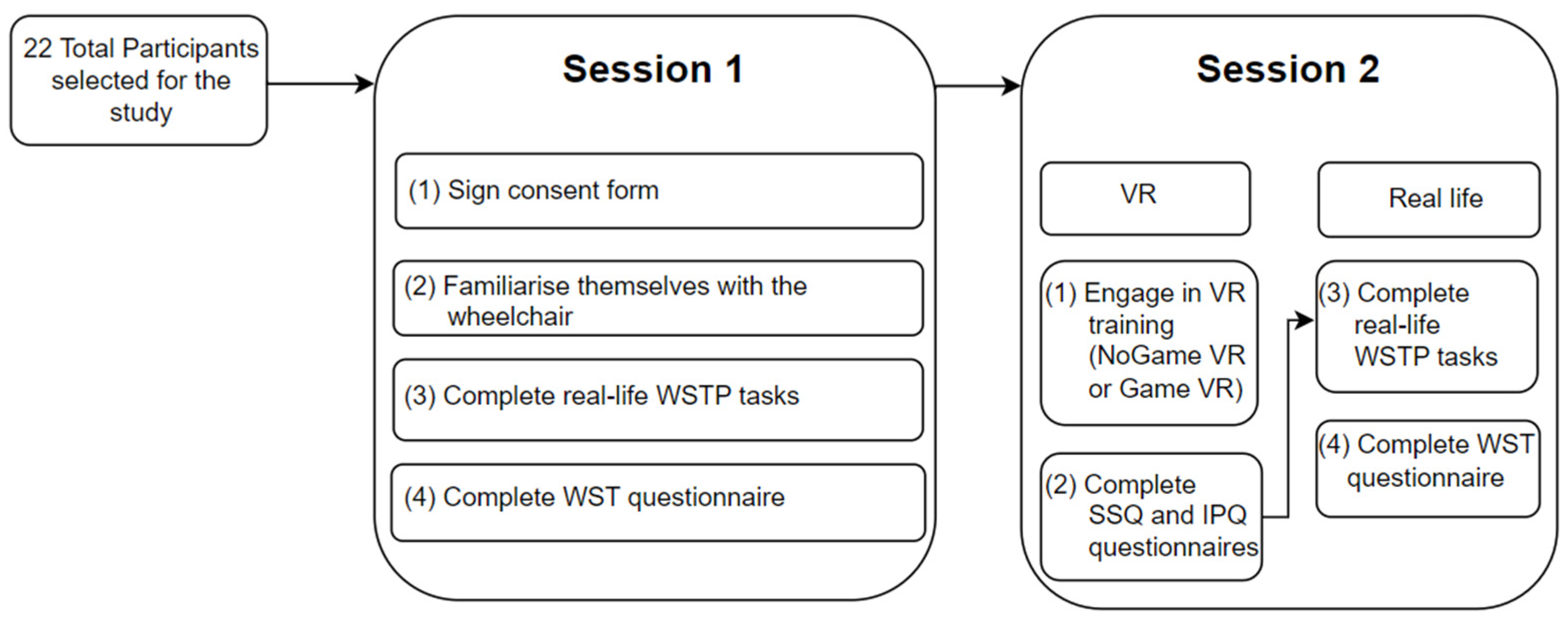 Bioengineering 10 01269 g001