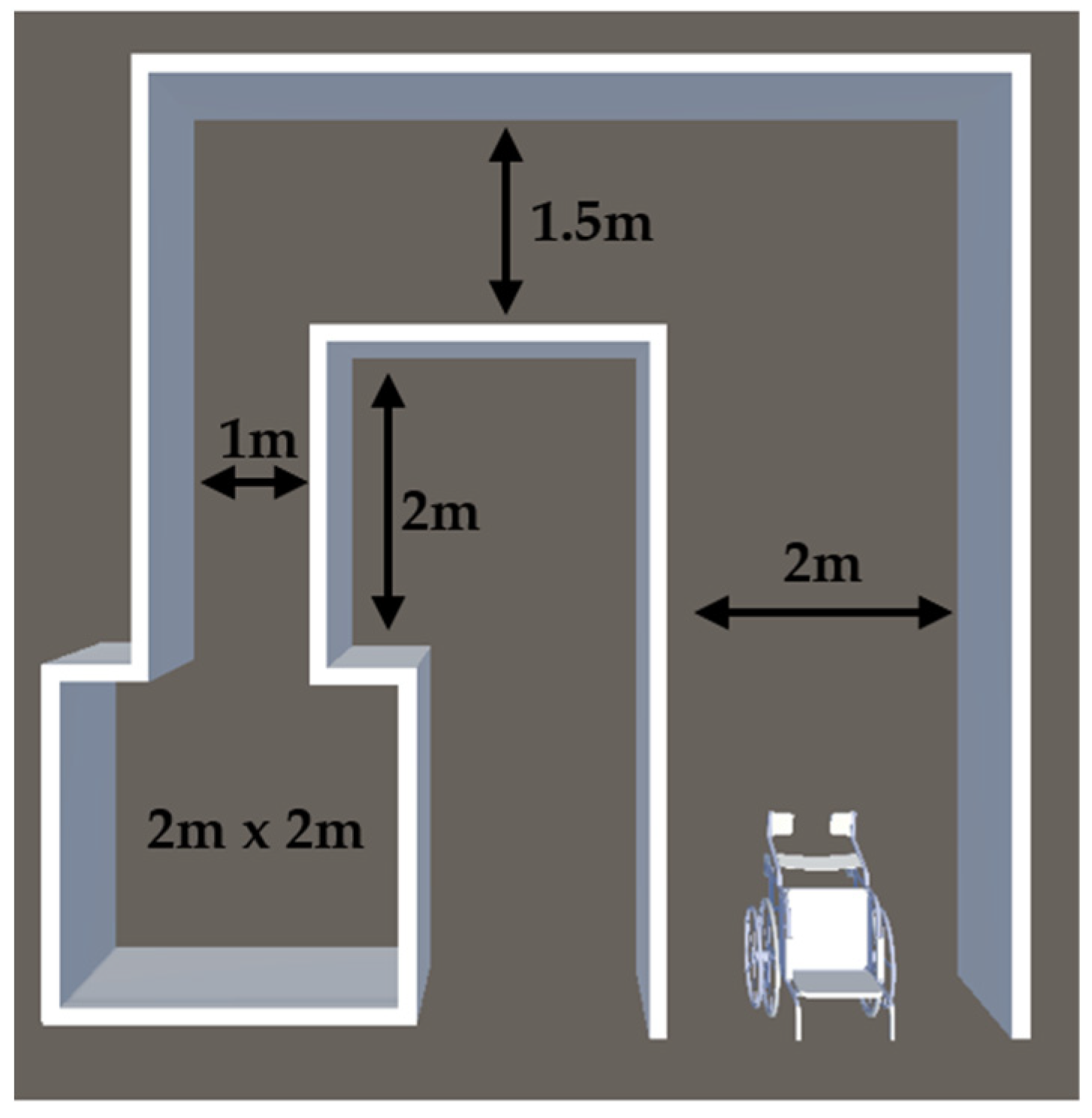 Bioengineering 10 01269 g003