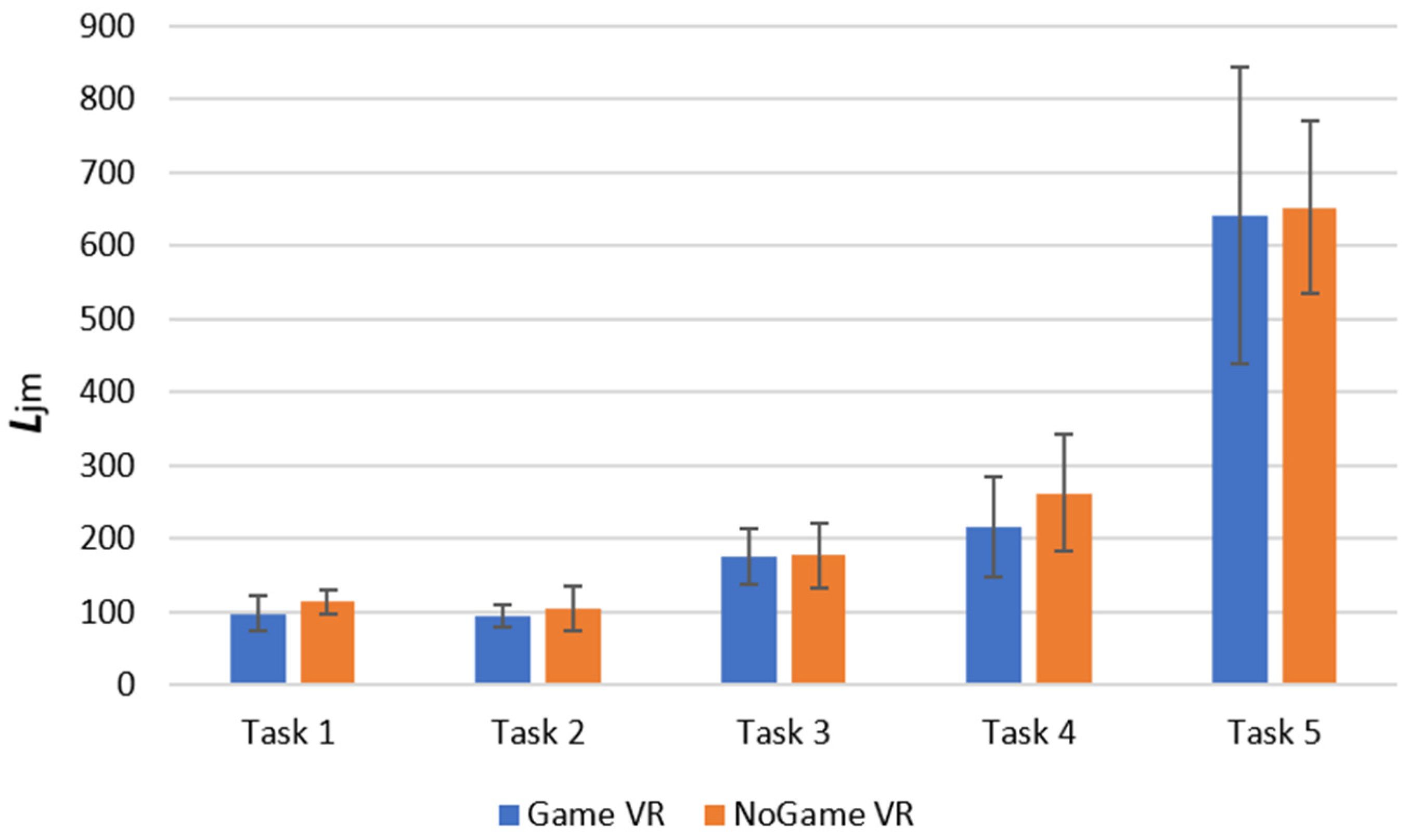 Bioengineering 10 01269 g008