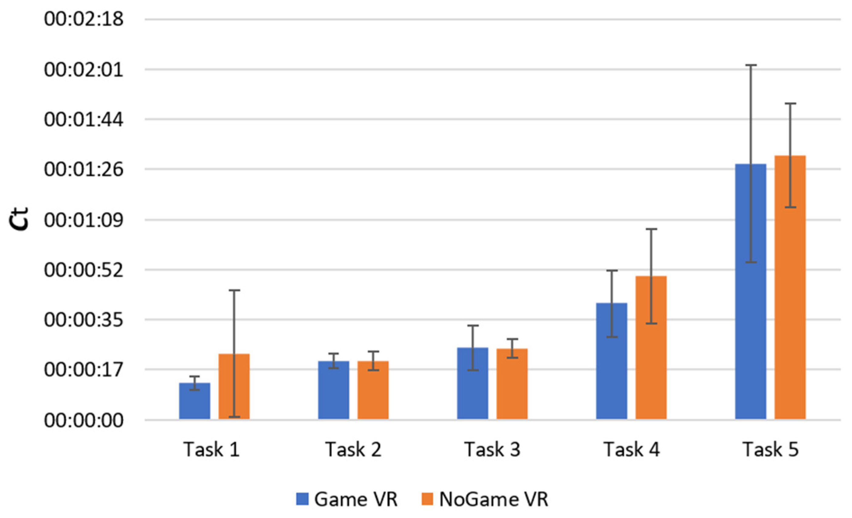Bioengineering 10 01269 g009