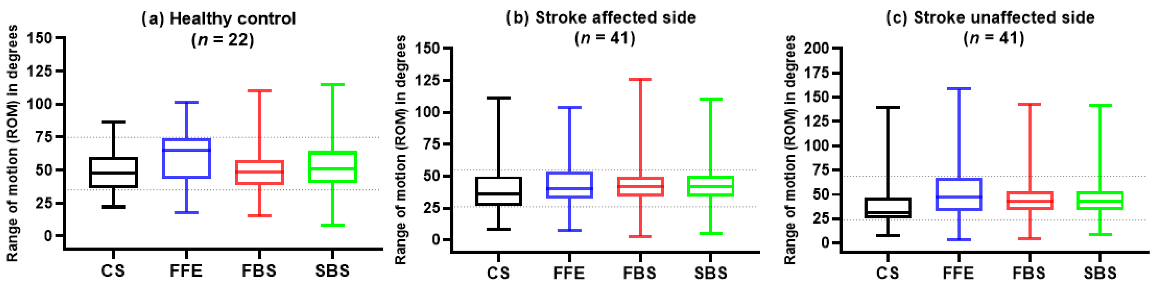 Bioengineering 10 01273 g004