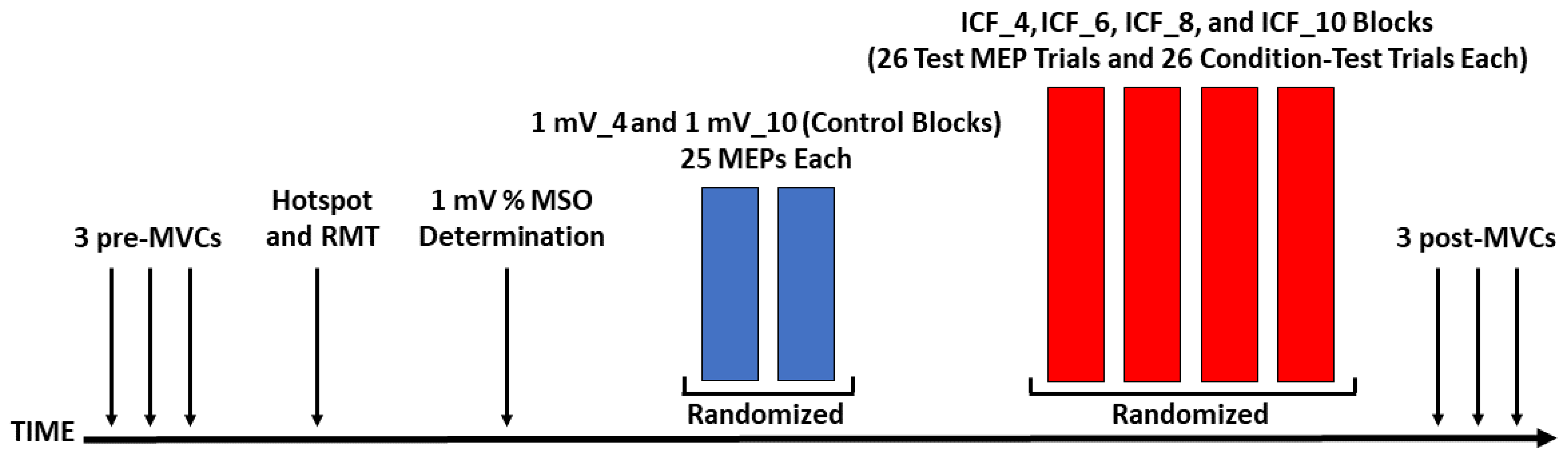 Bioengineering 10 01278 g001