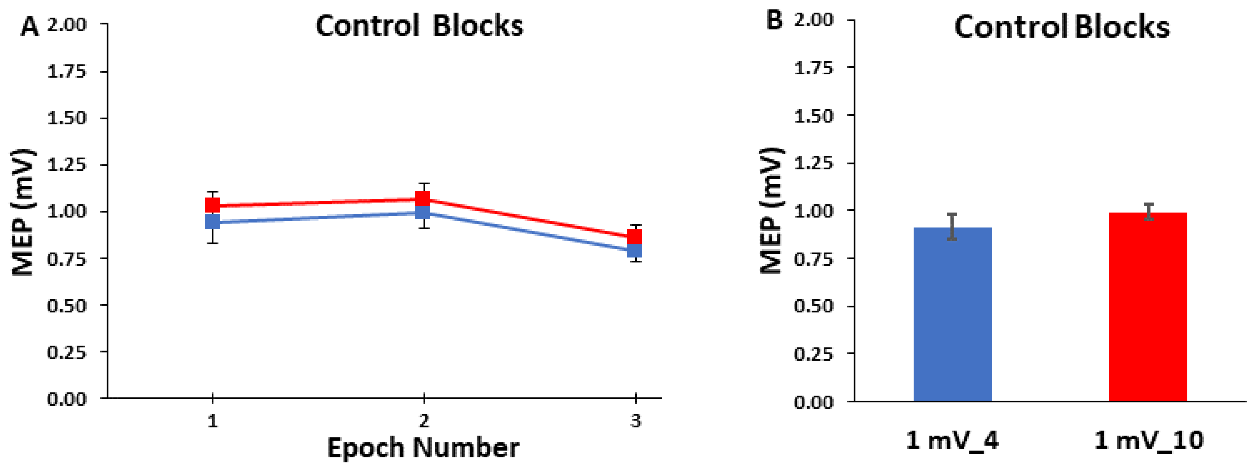 Bioengineering 10 01278 g002