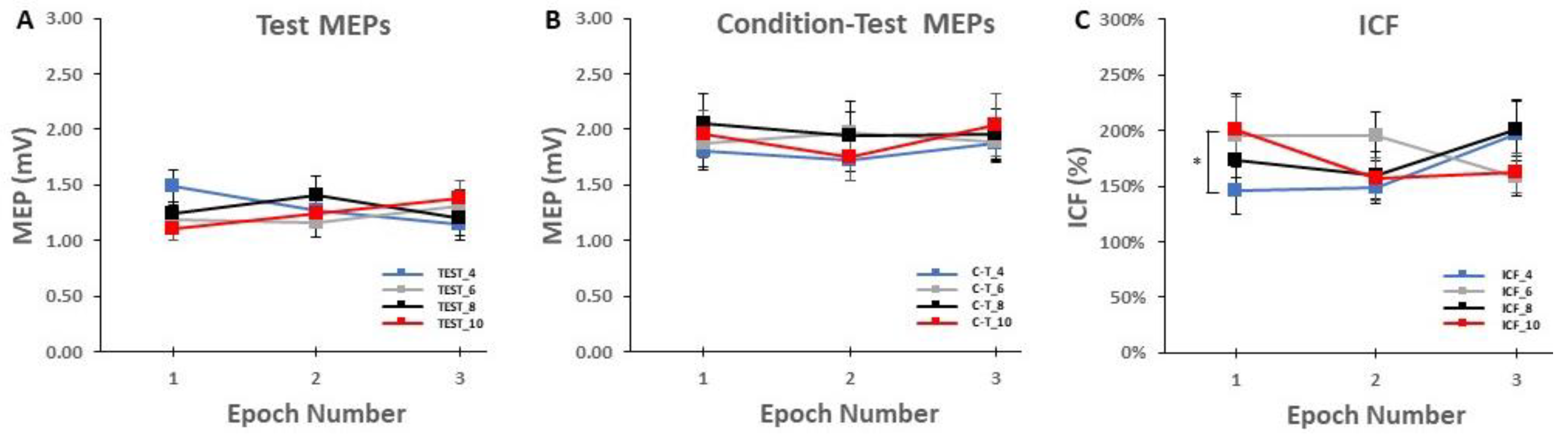 Bioengineering 10 01278 g004