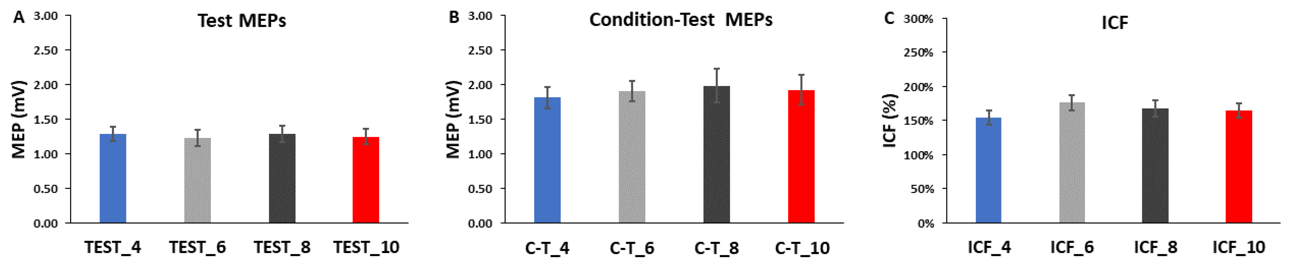 Bioengineering 10 01278 g005