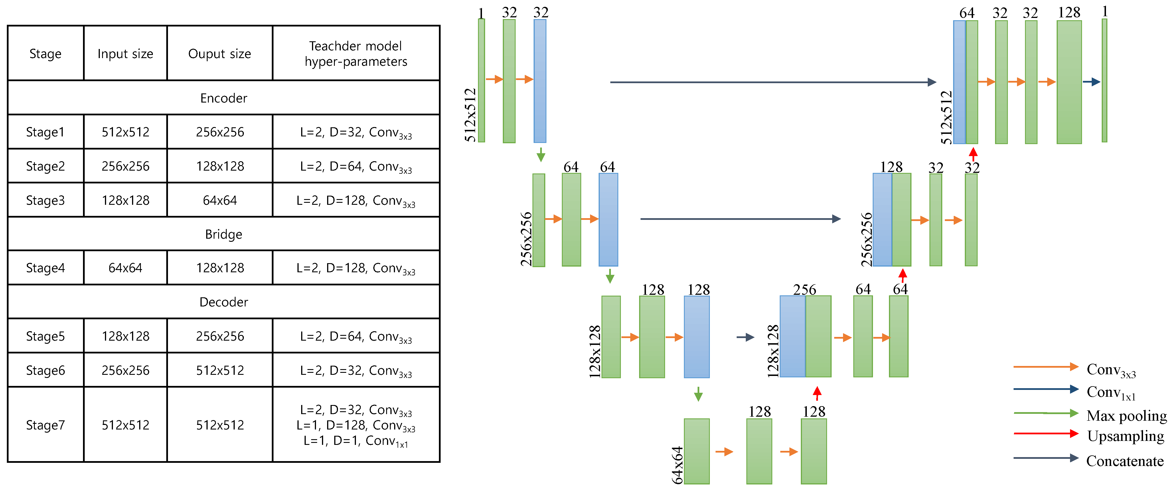 Bioengineering 10 01279 g002
