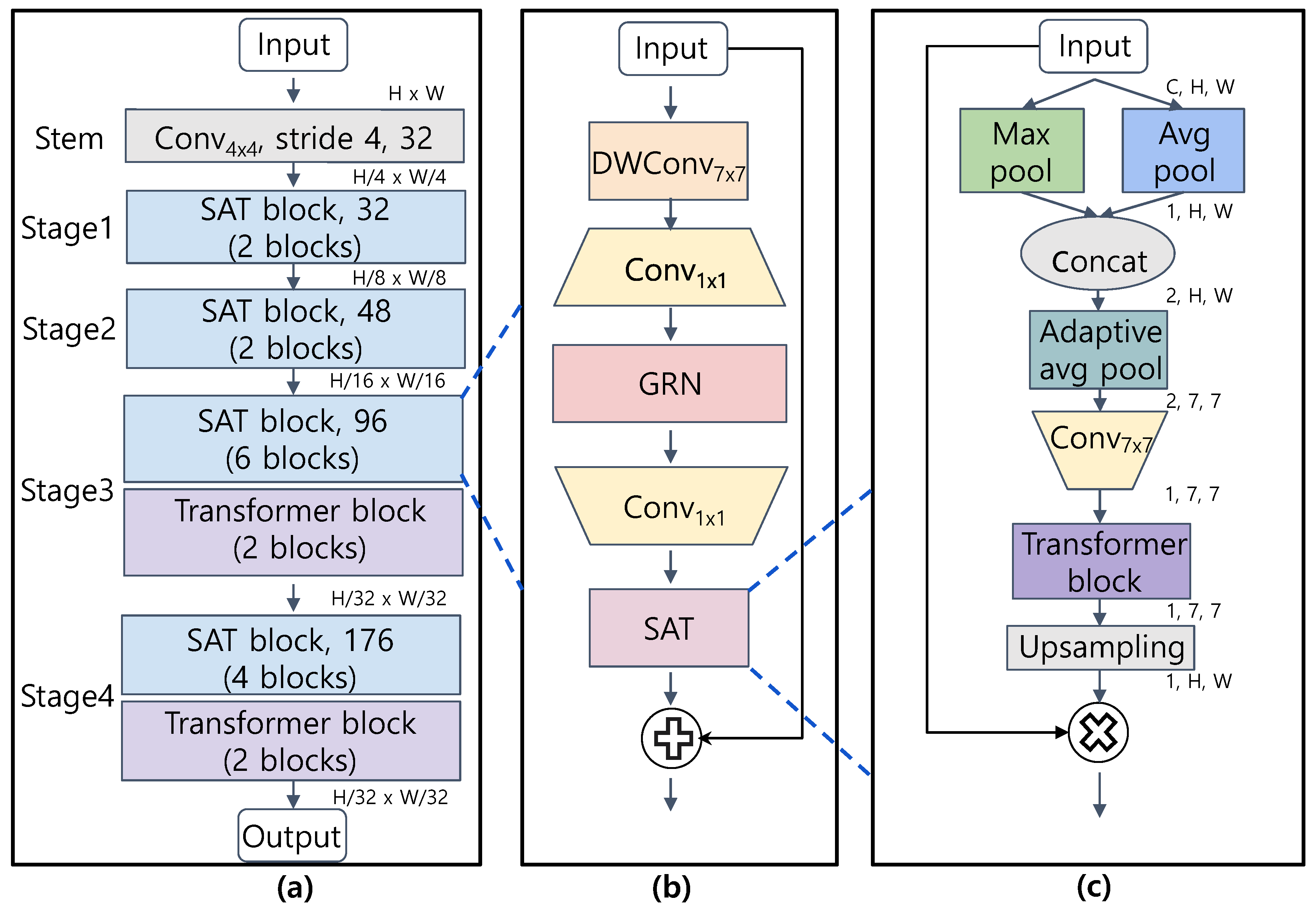 Bioengineering 10 01279 g004