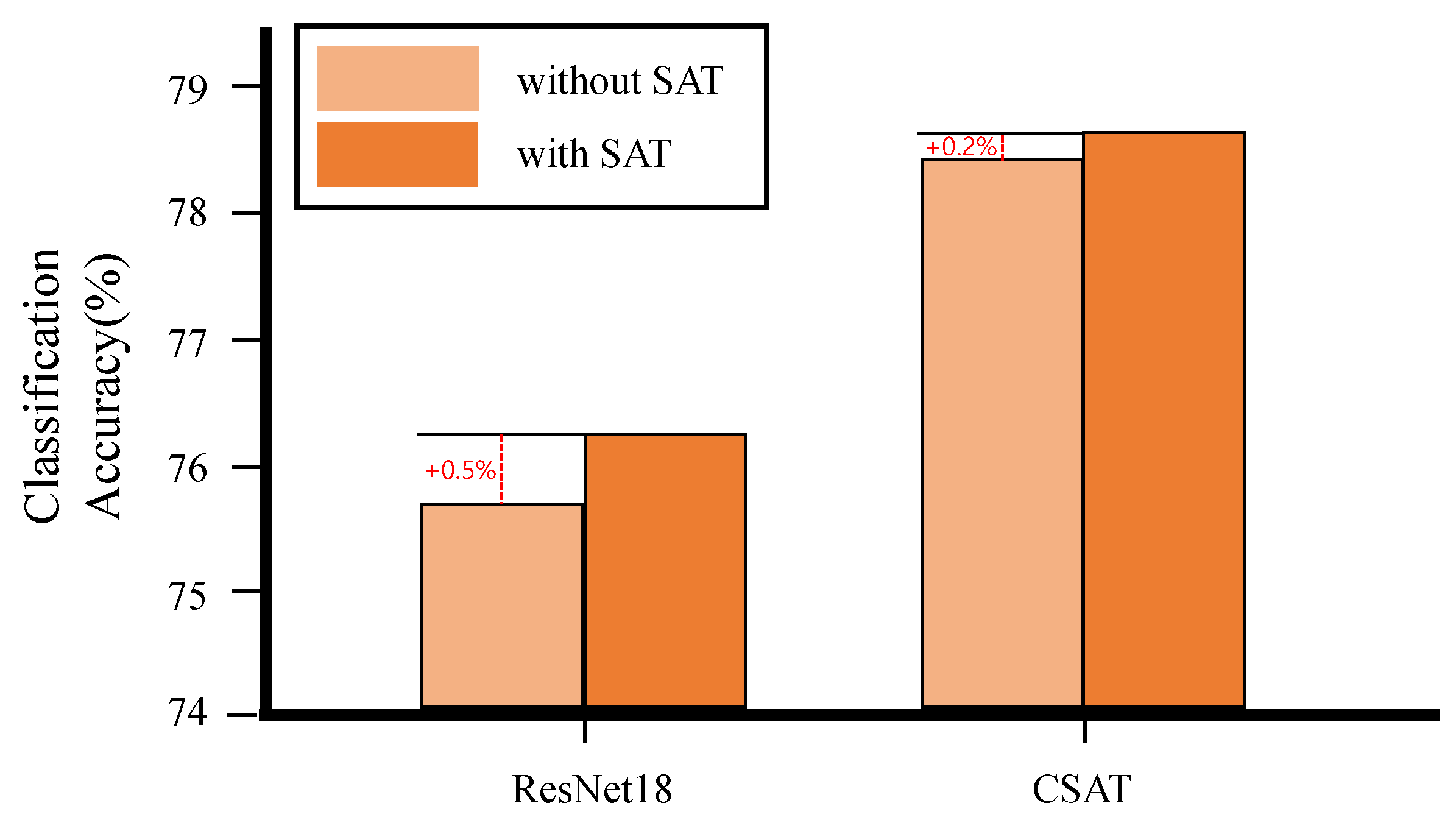 Bioengineering 10 01279 g009