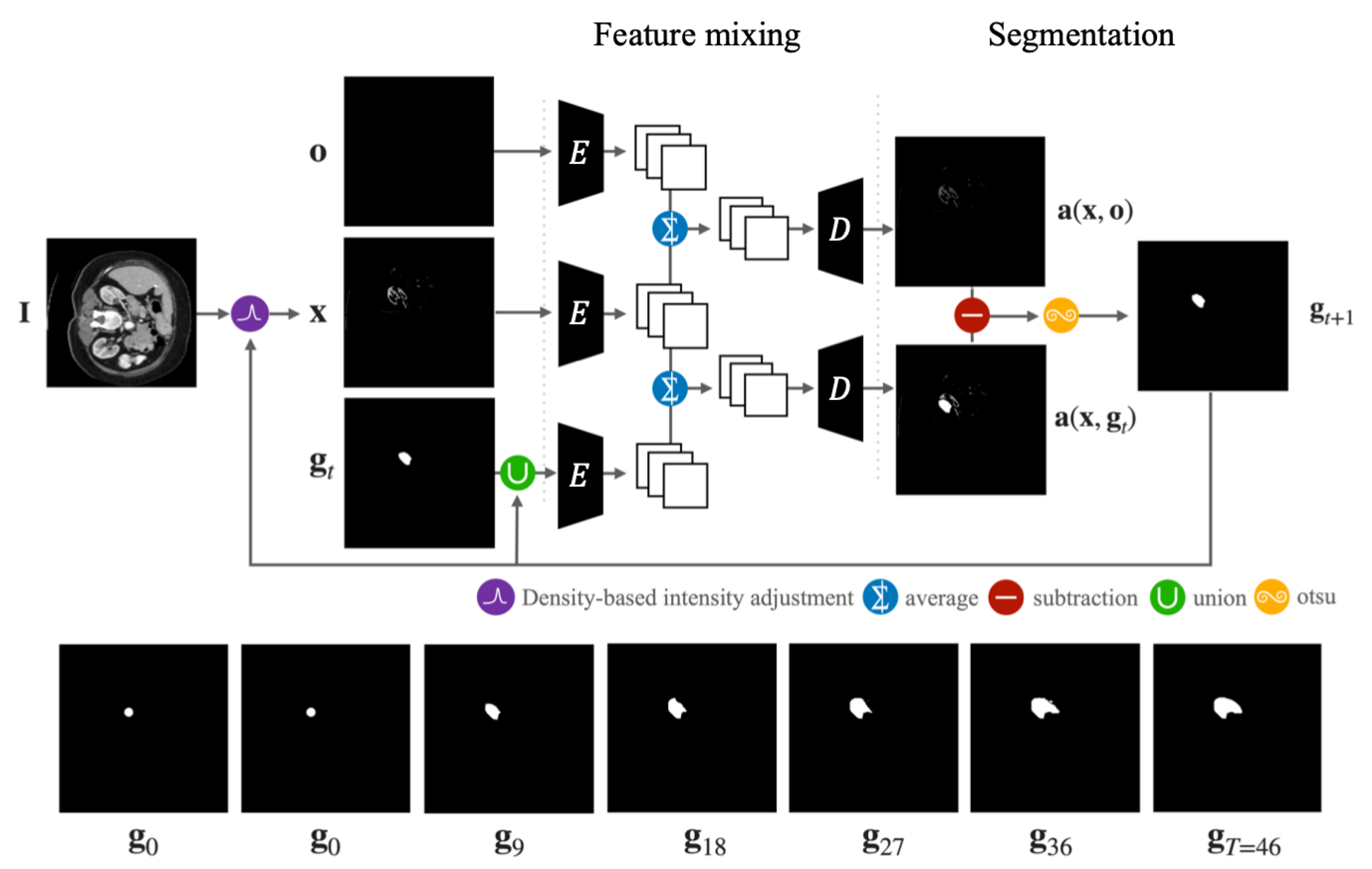 Bioengineering 10 01280 g002