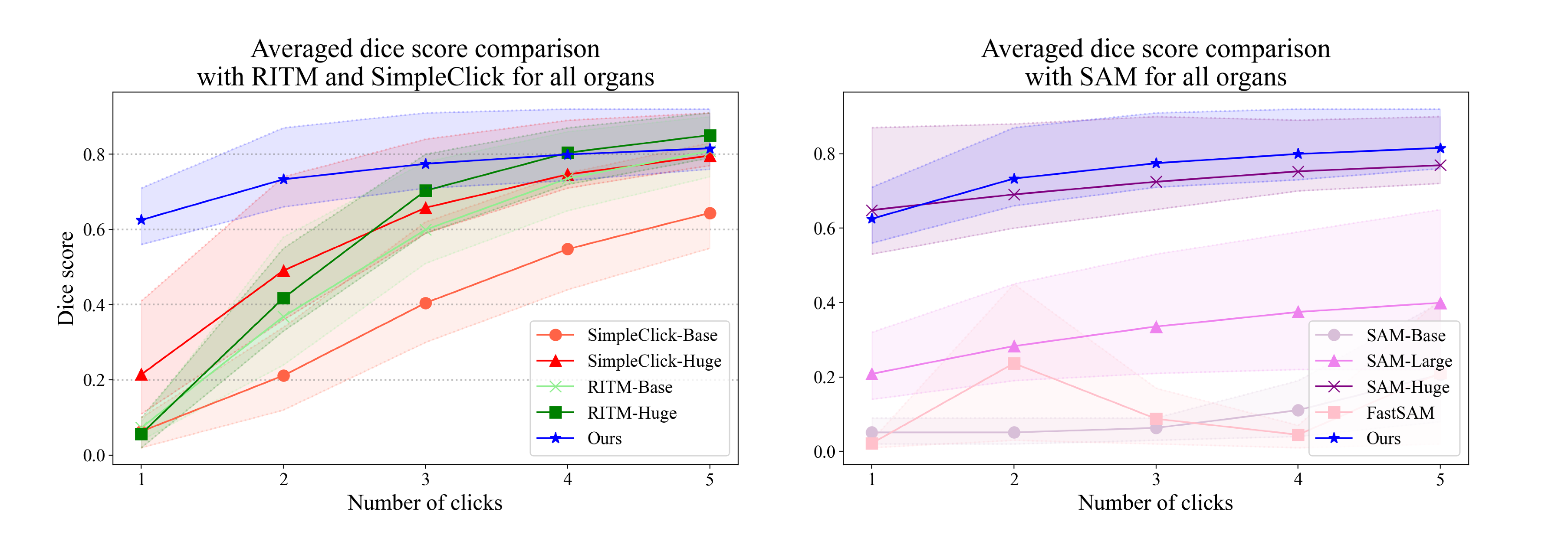 Bioengineering 10 01280 g007