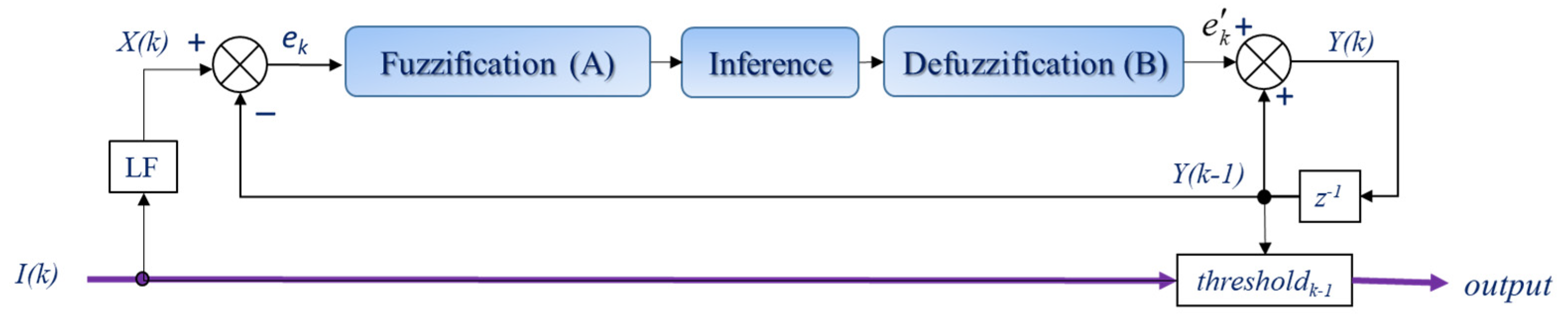 Bioengineering 10 01281 g004