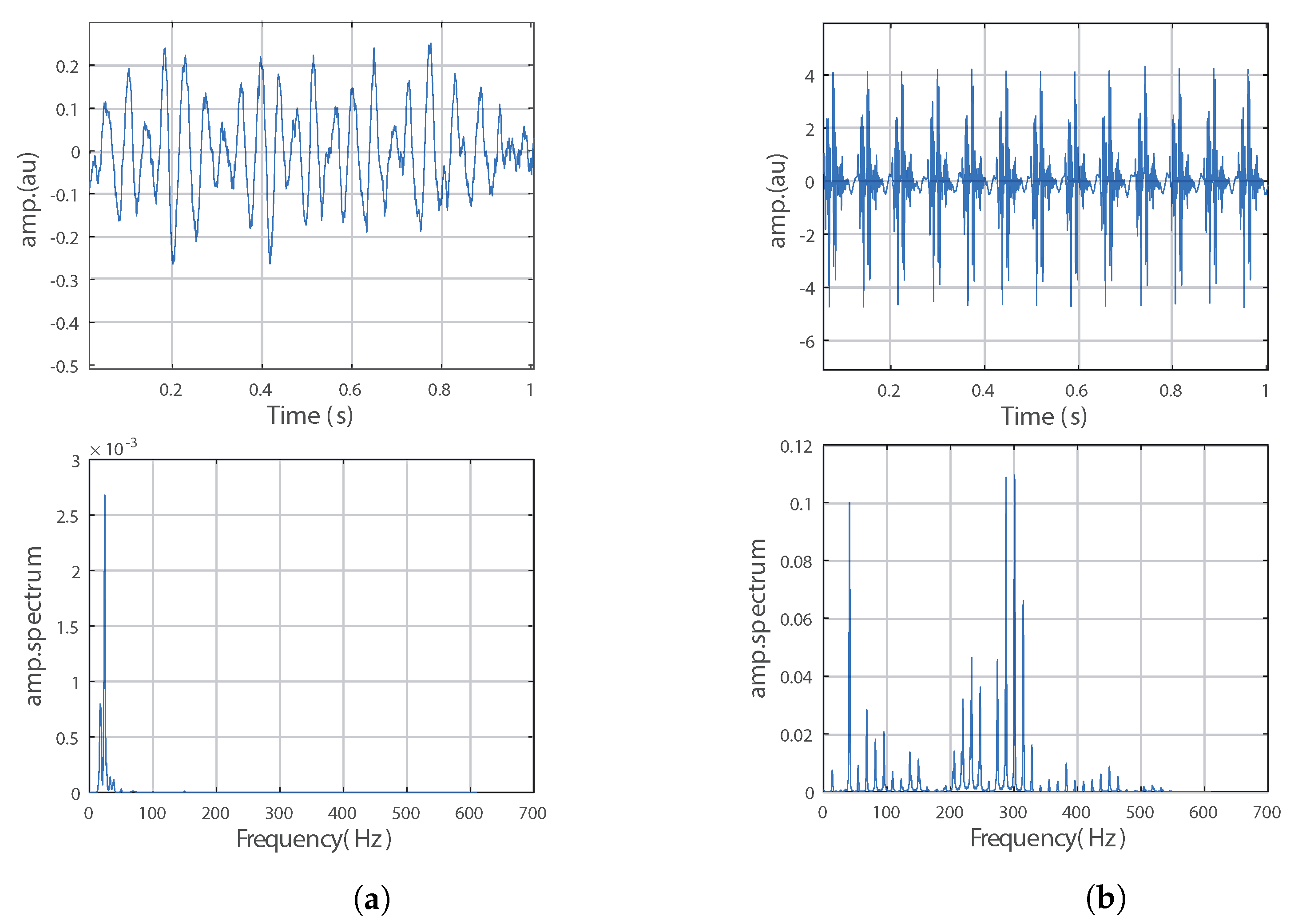 Bioengineering 10 01282 g002