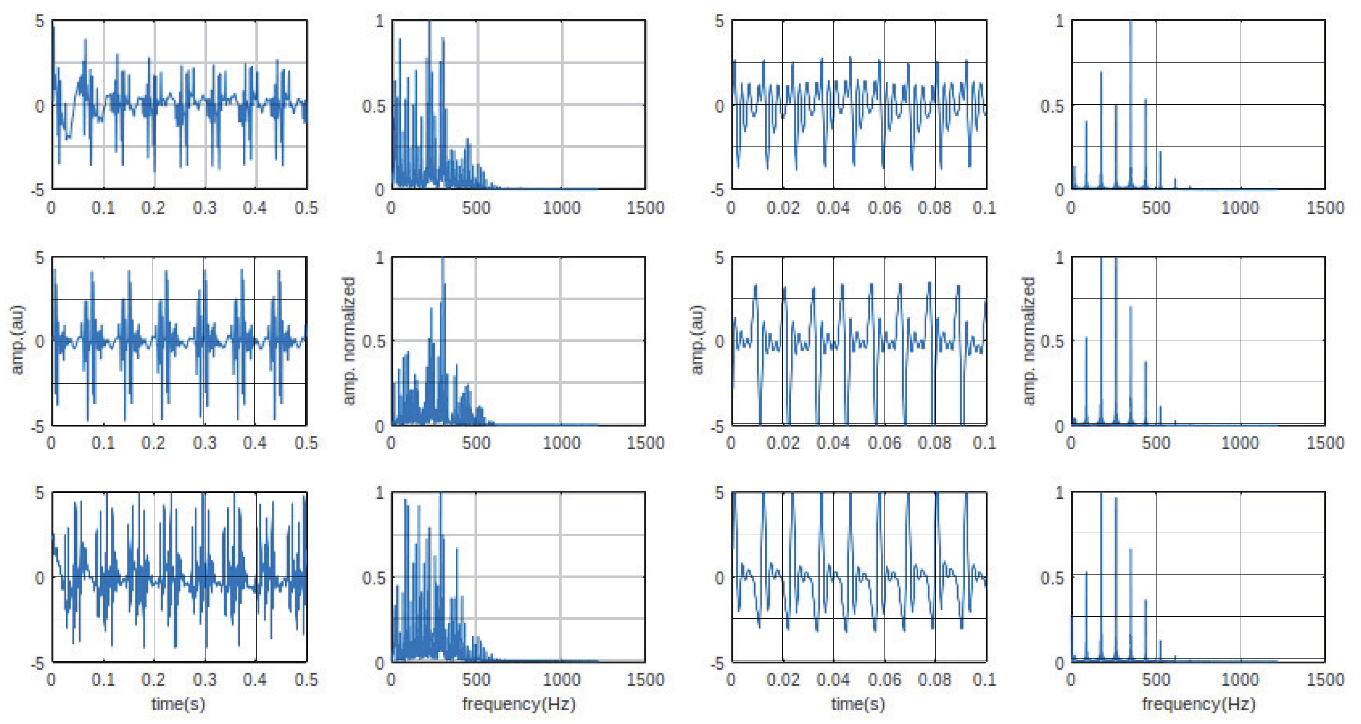 Bioengineering 10 01282 g004