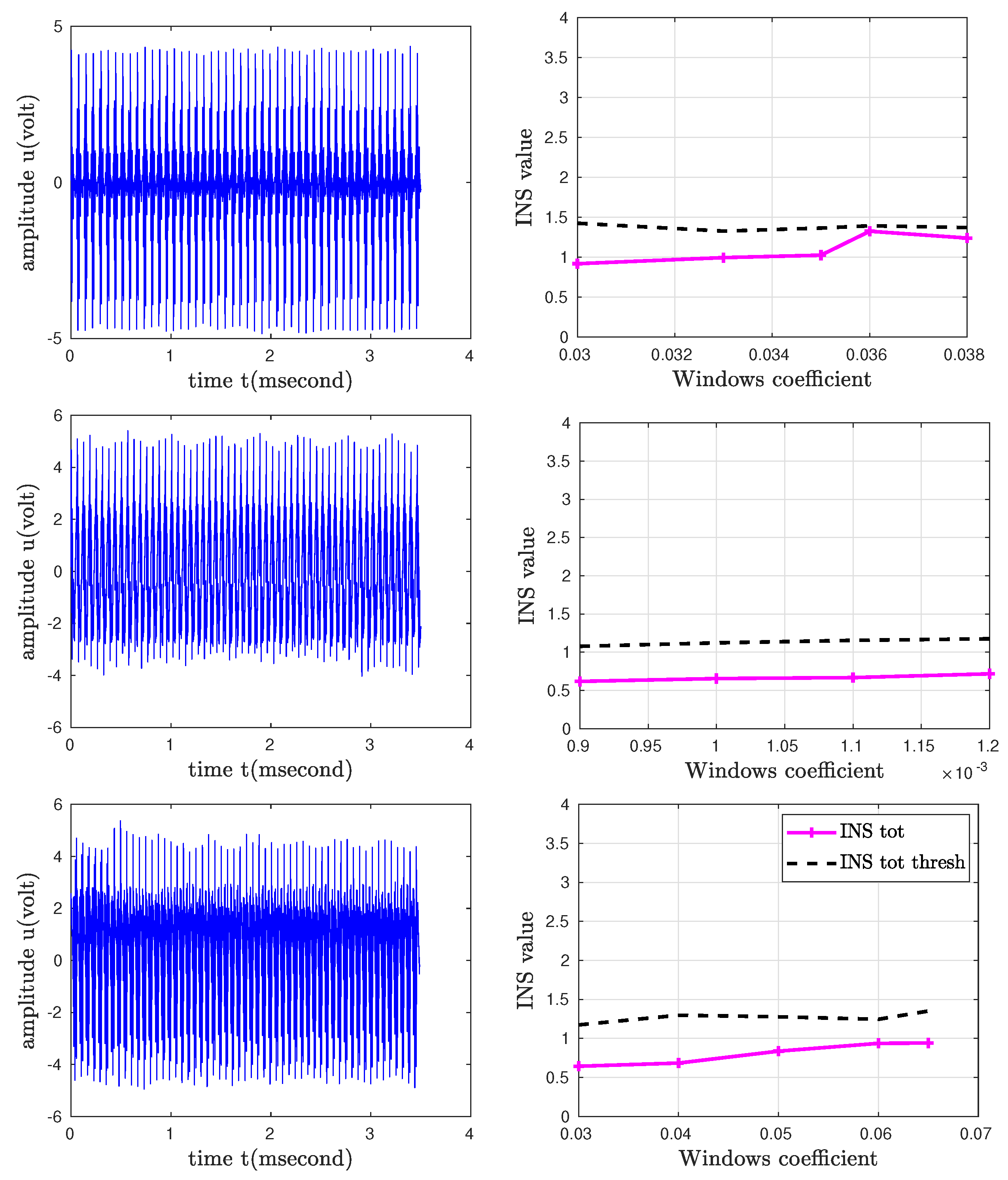 Bioengineering 10 01282 g007