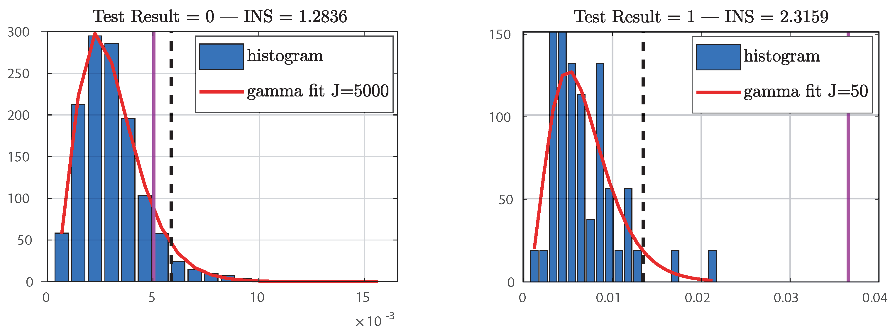 Bioengineering 10 01282 g008