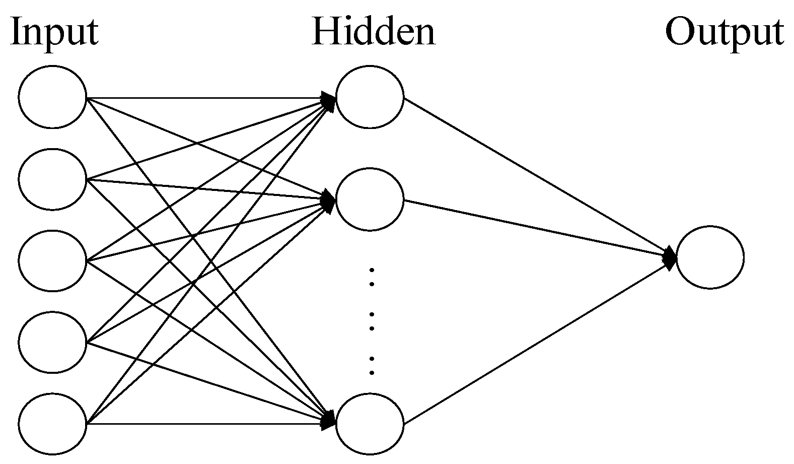 Bioengineering 10 01286 g001