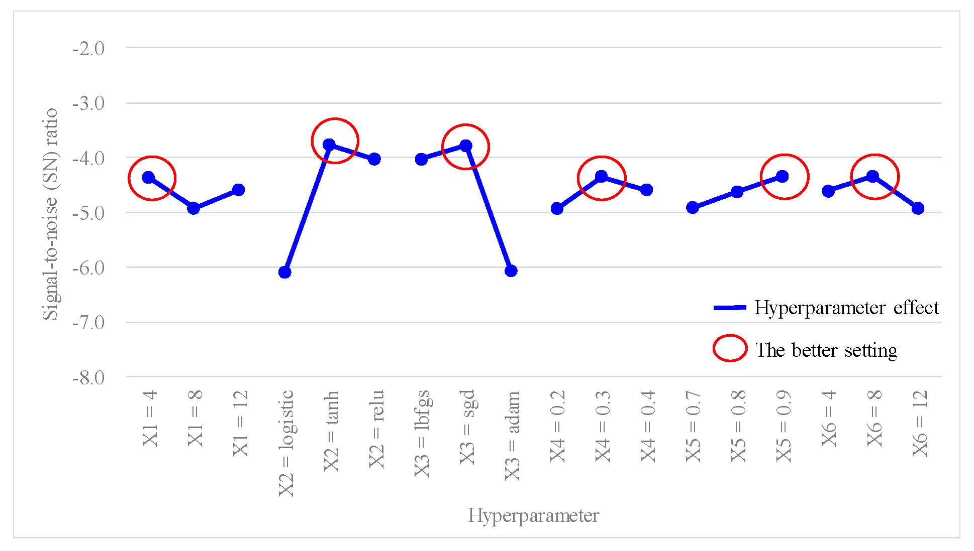 Bioengineering 10 01286 g004