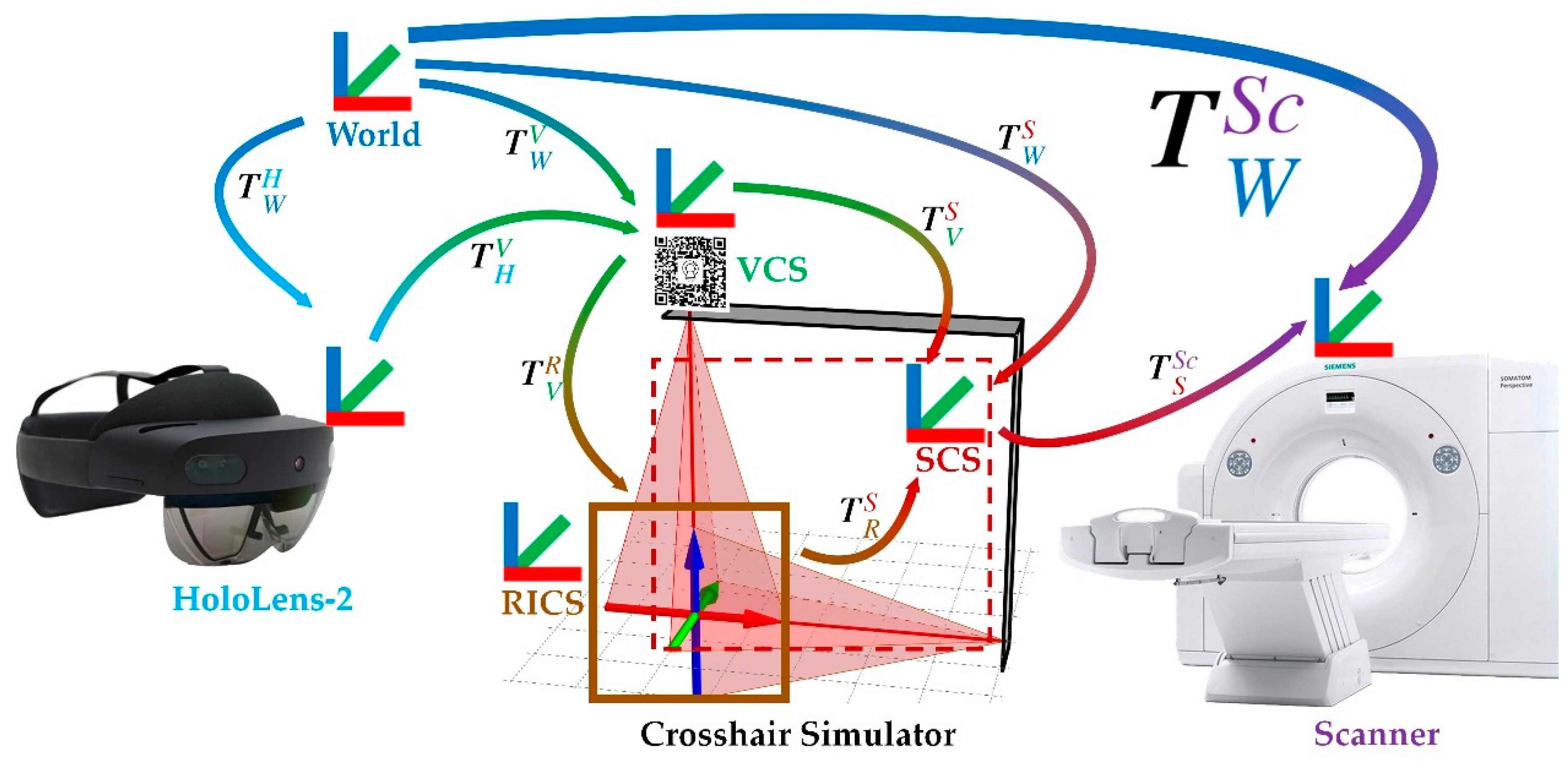 Bioengineering 10 01290 g005