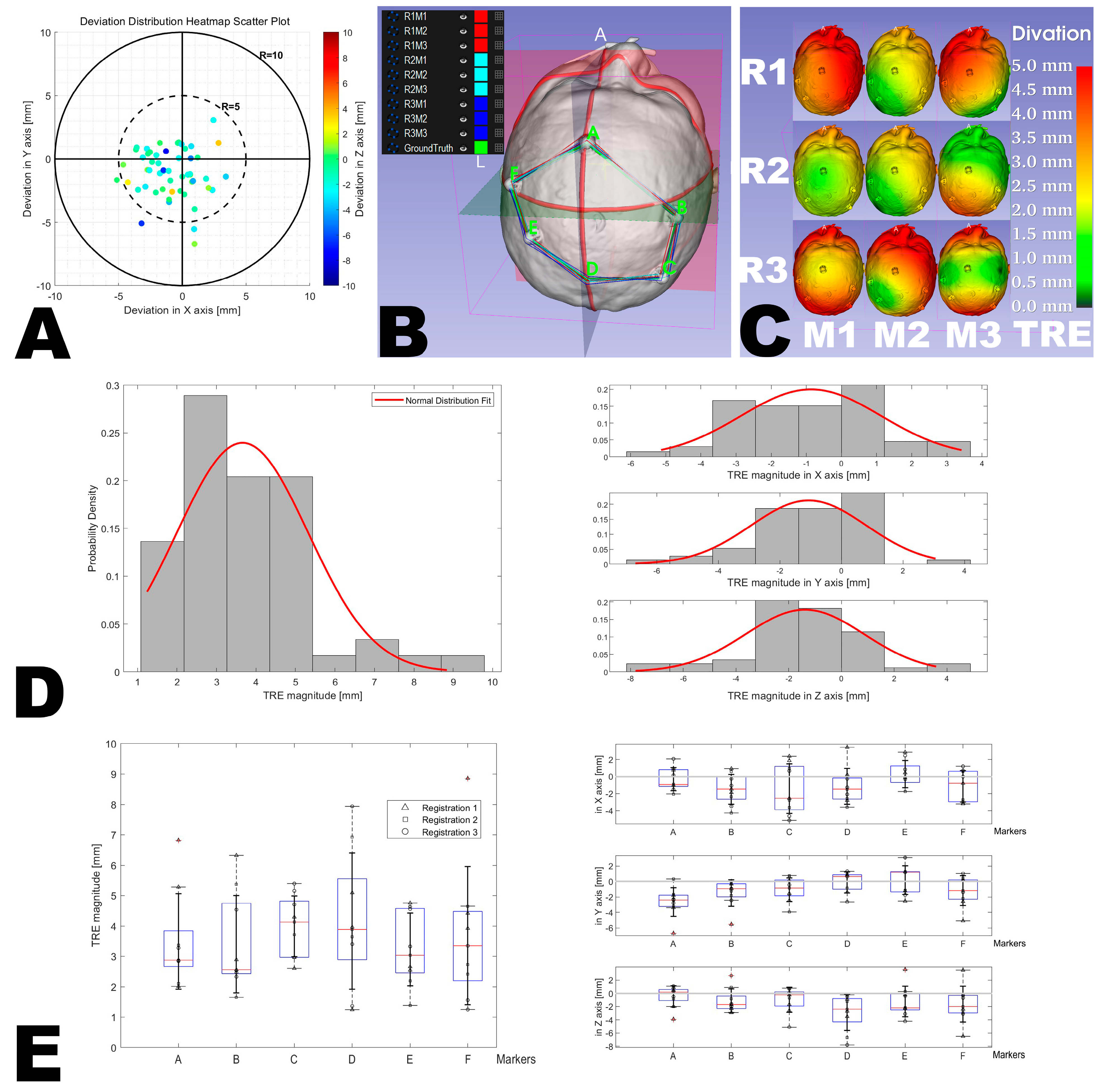 Bioengineering 10 01290 g008