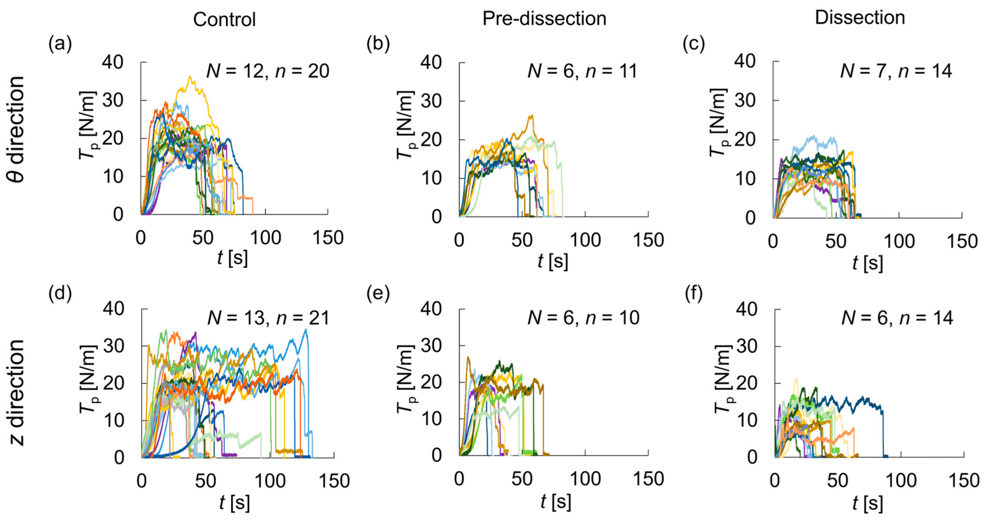 Bioengineering 10 01292 g004 Bioengineering 10 01292 g004