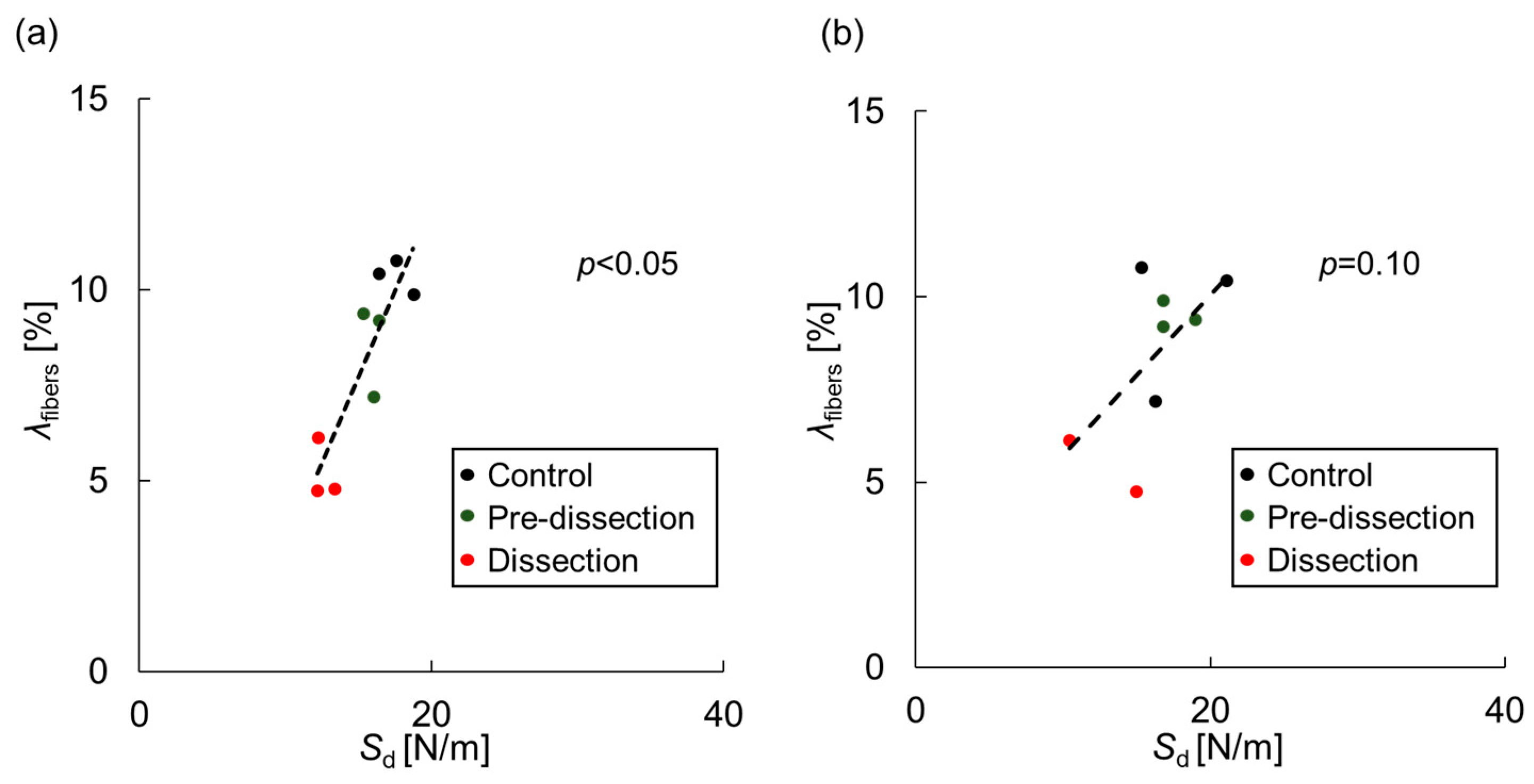 Bioengineering 10 01292 g008 Bioengineering 10 01292 g008