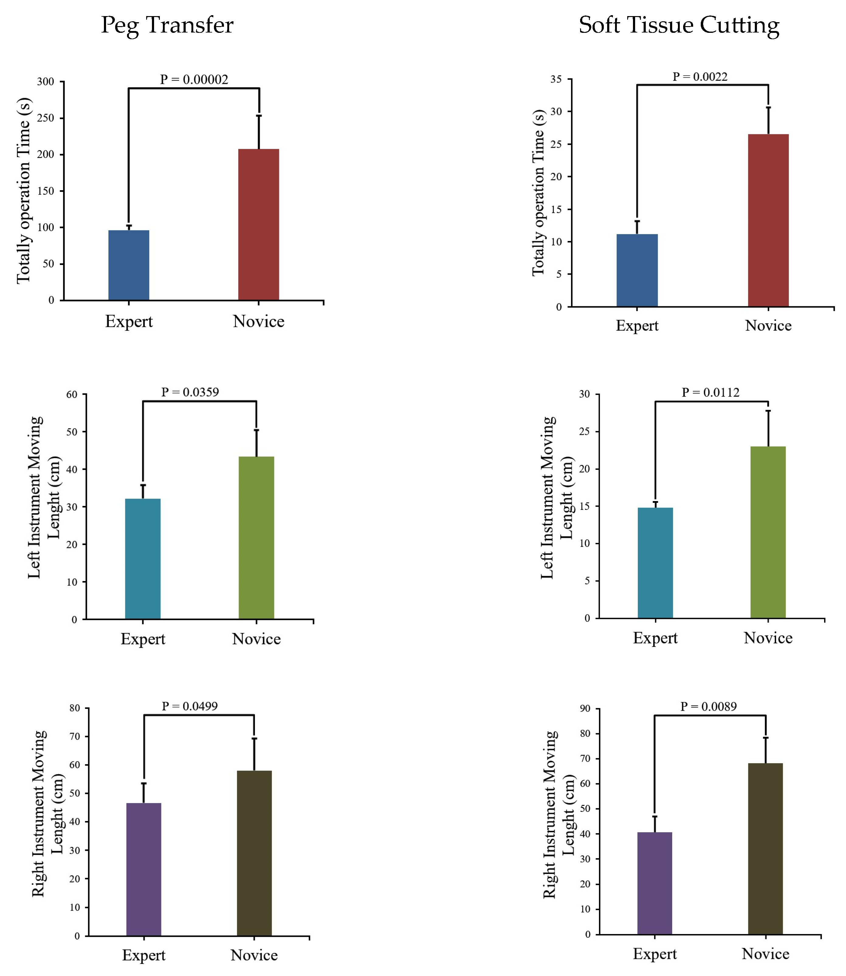 Bioengineering 10 01302 g009a