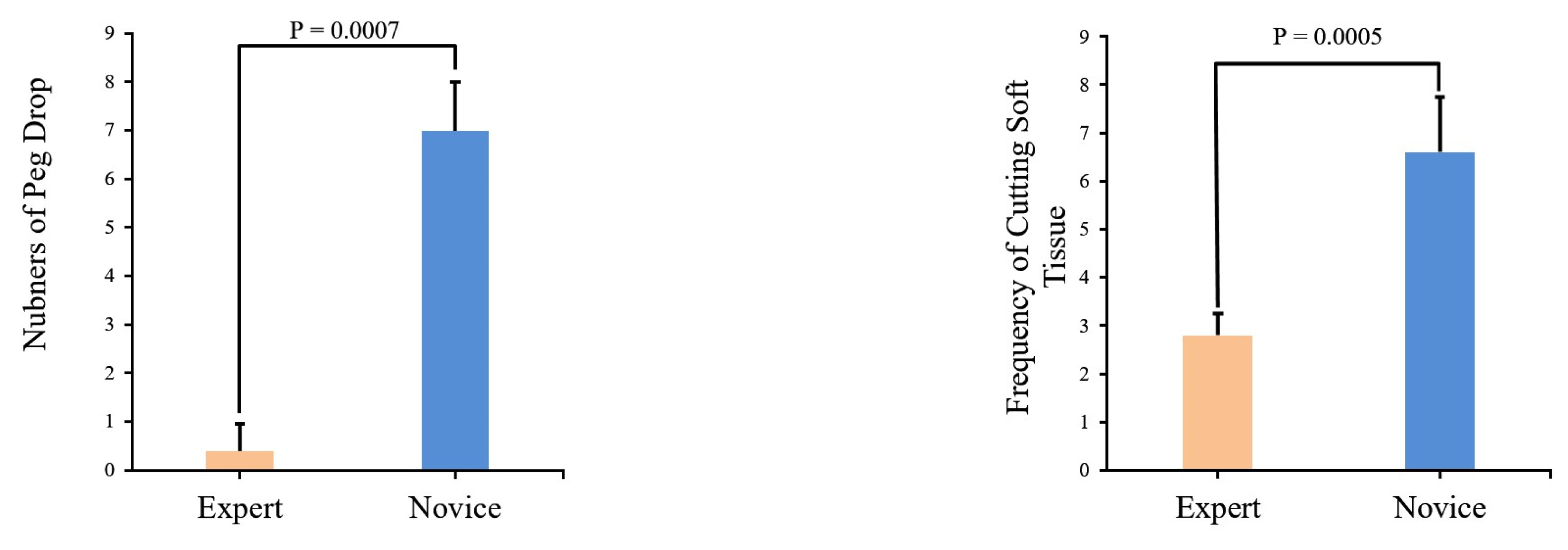 Bioengineering 10 01302 g009b
