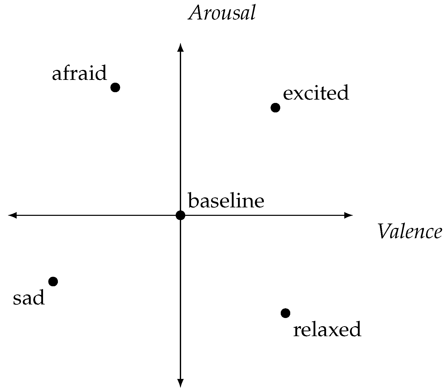 Bioengineering 10 01308 g002