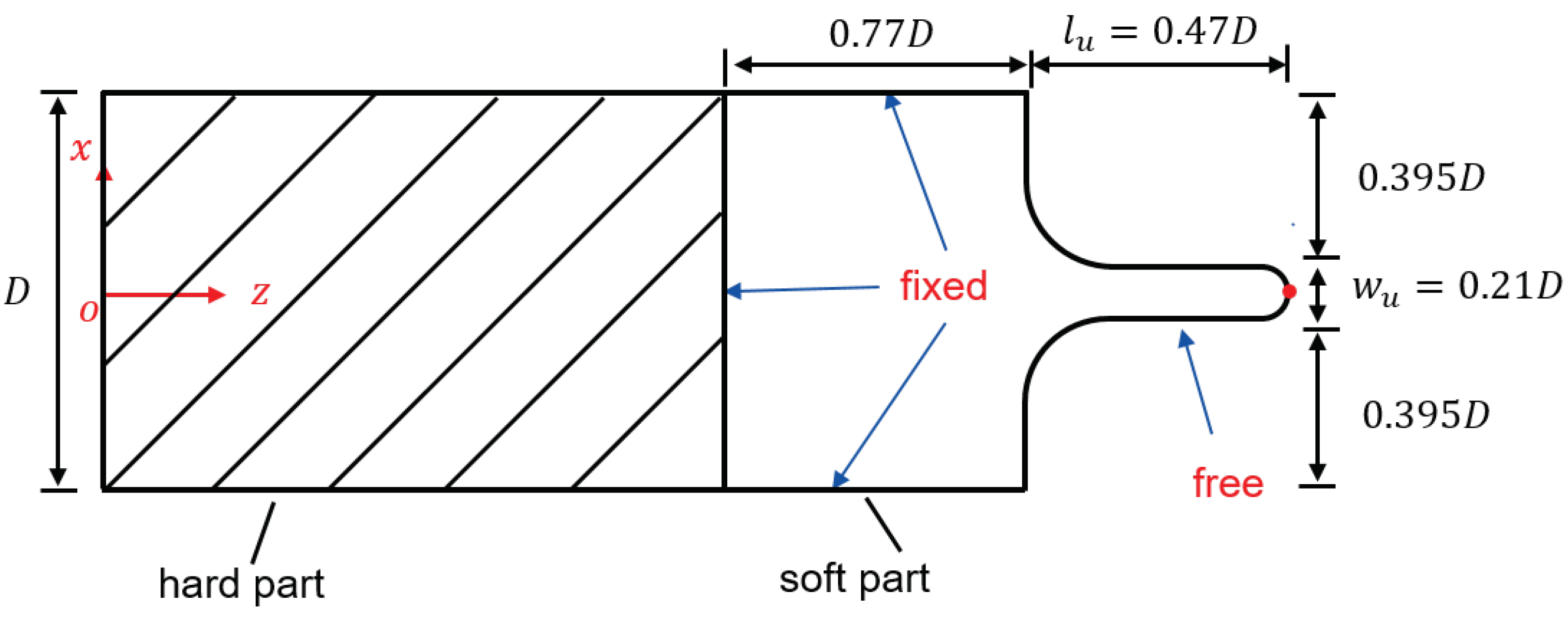 Bioengineering 10 01313 g002