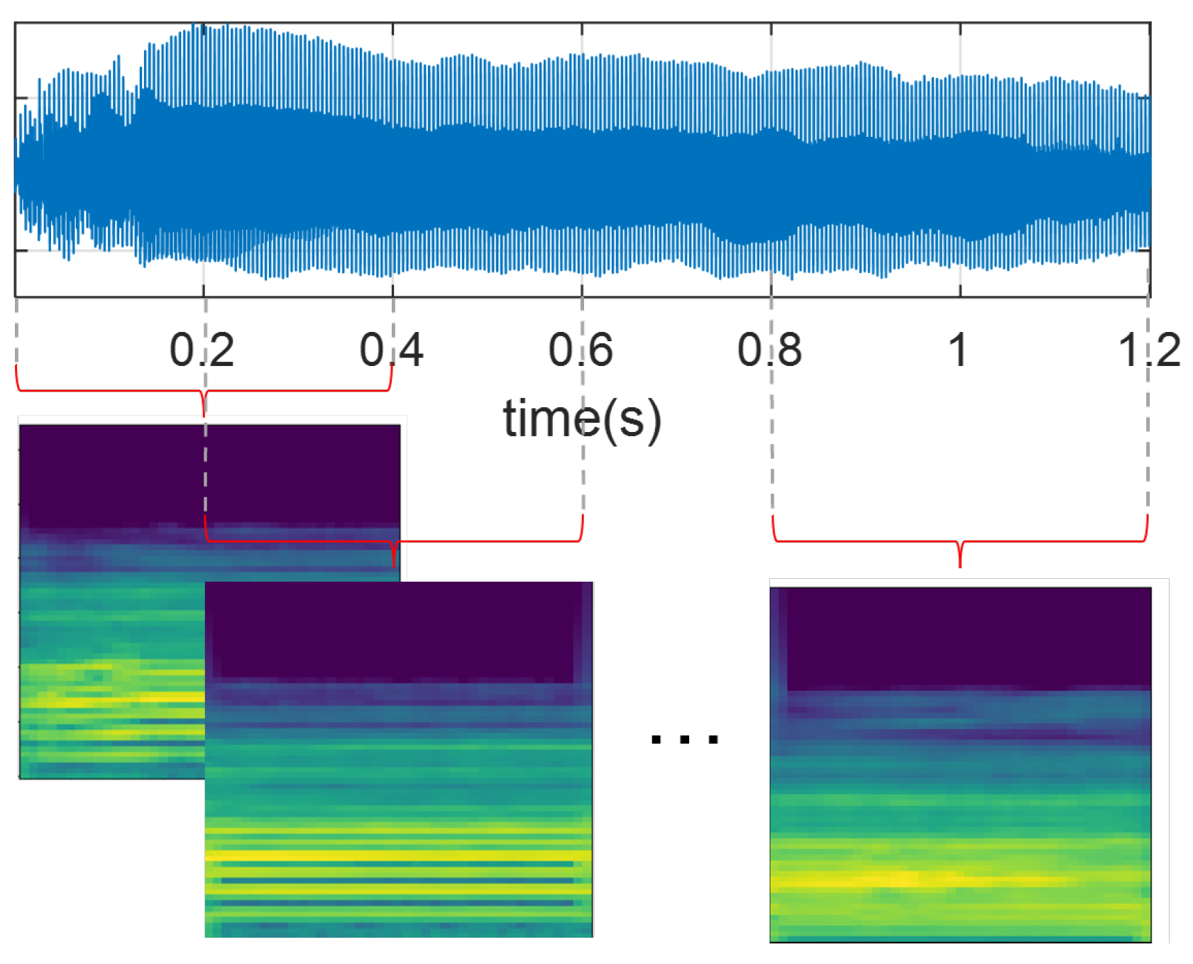 Bioengineering 10 01316 g002