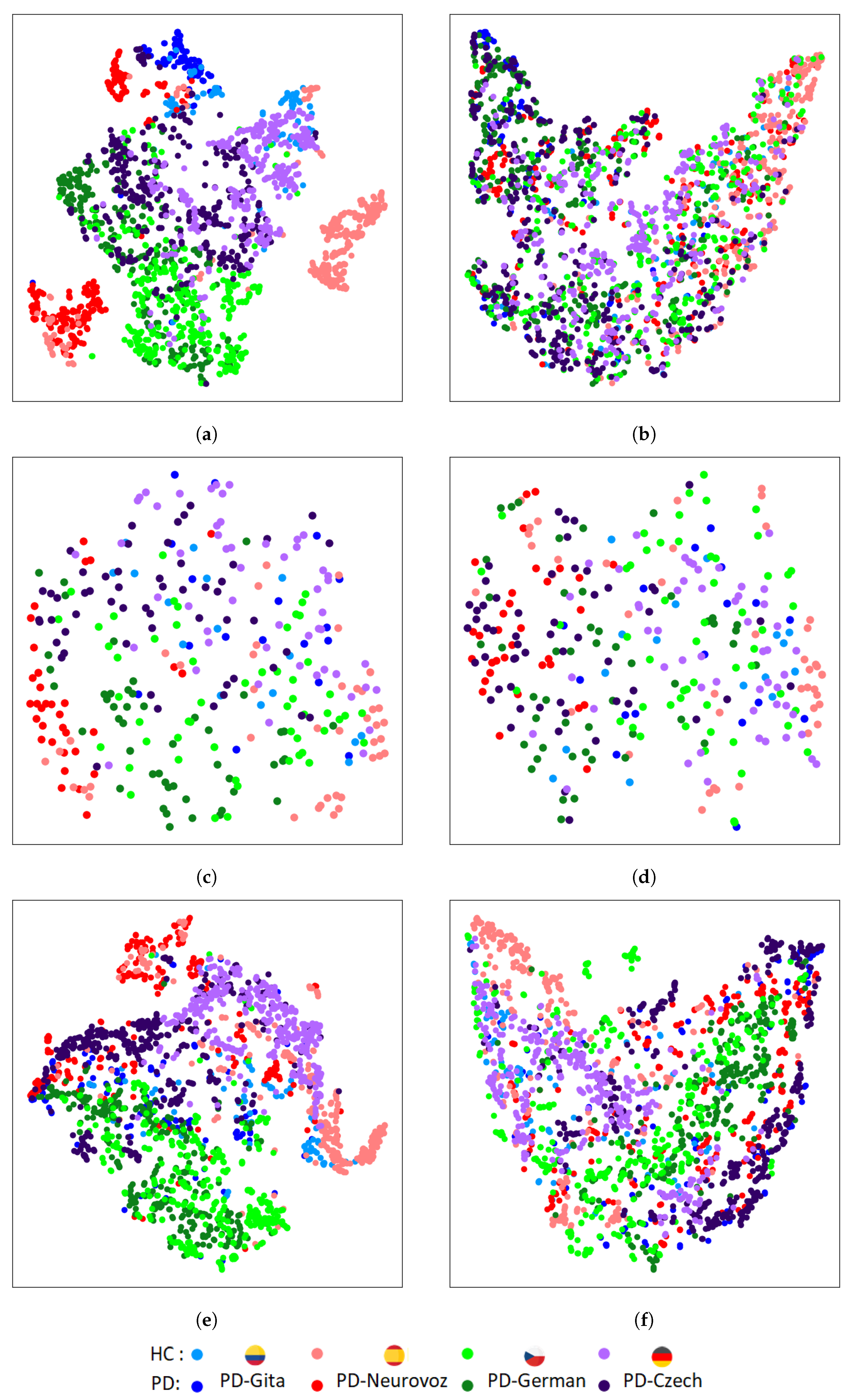Bioengineering 10 01316 g006