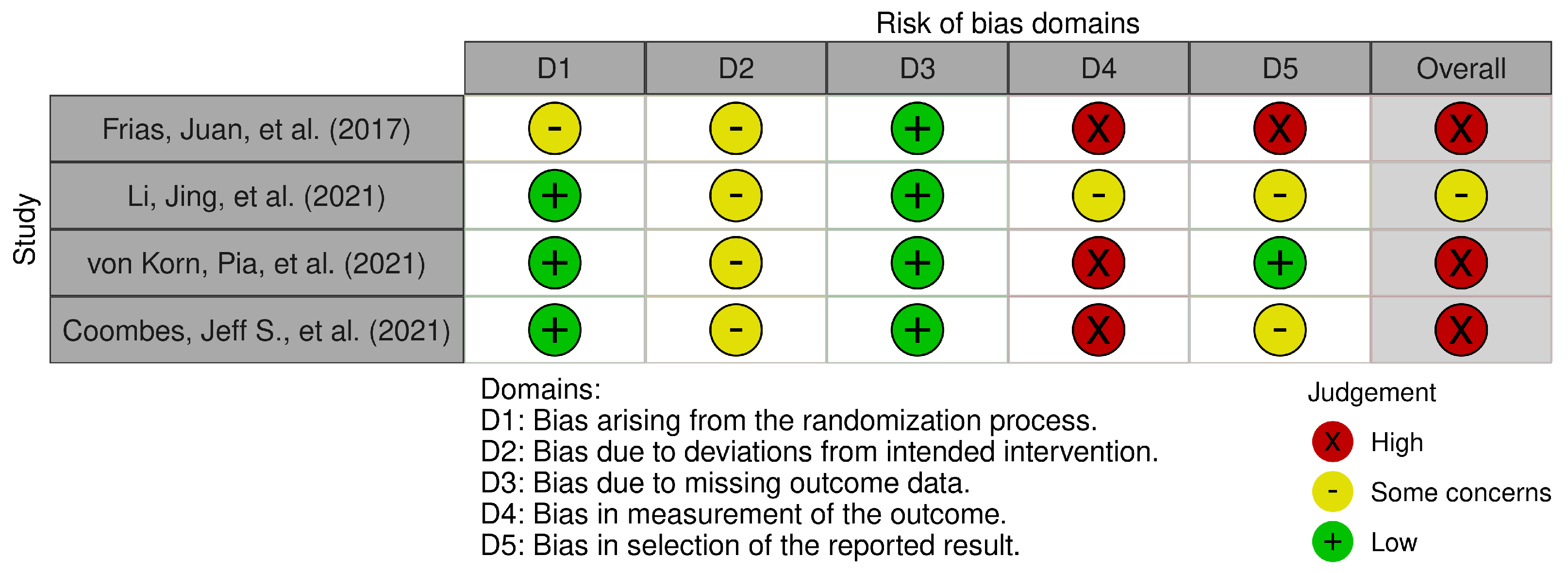 Bioengineering 10 01321 g002