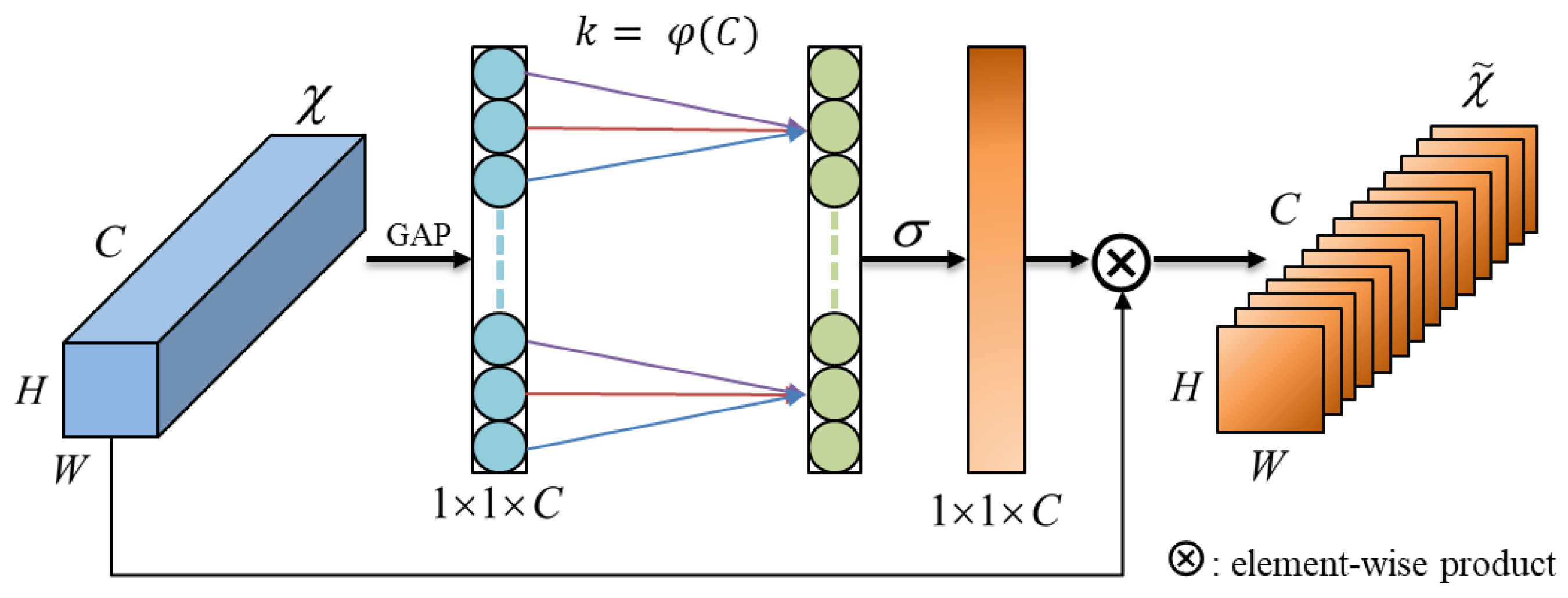 Bioengineering 10 01324 g006