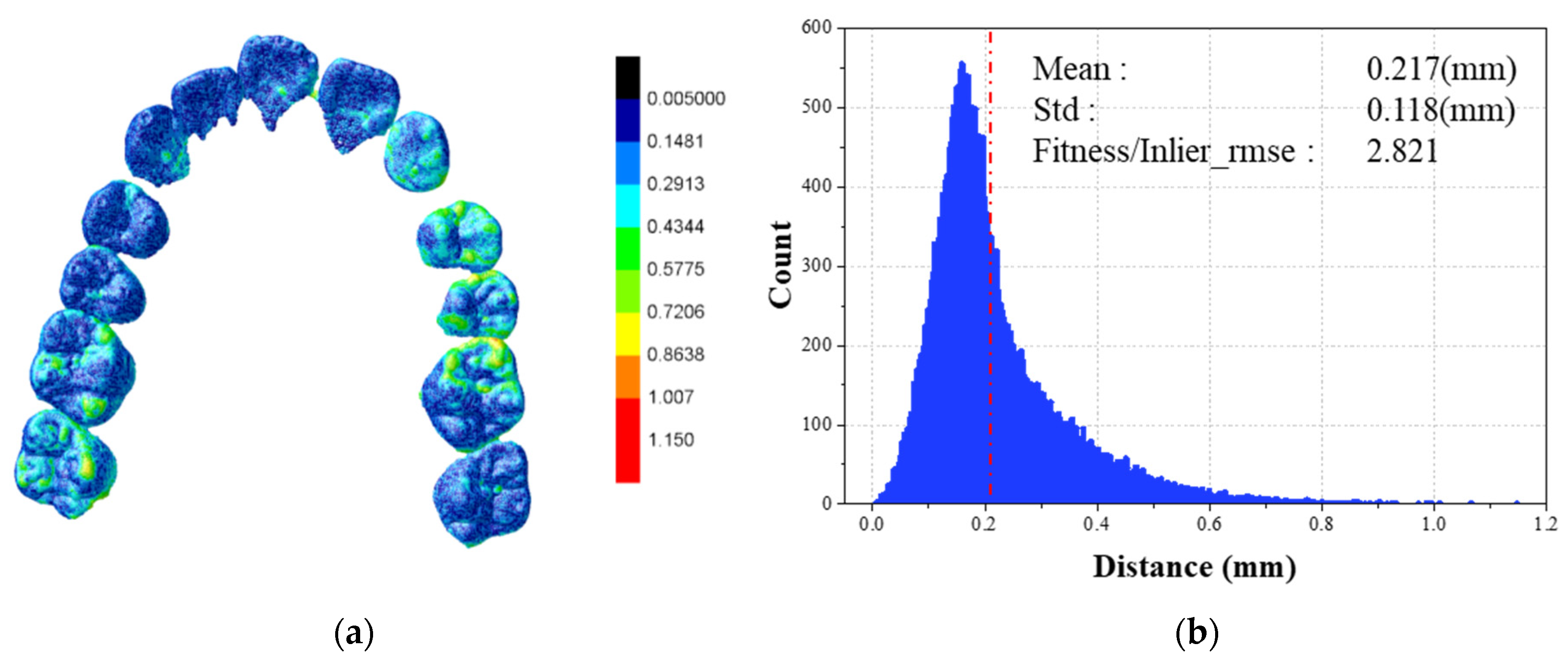 Bioengineering 10 01326 g010