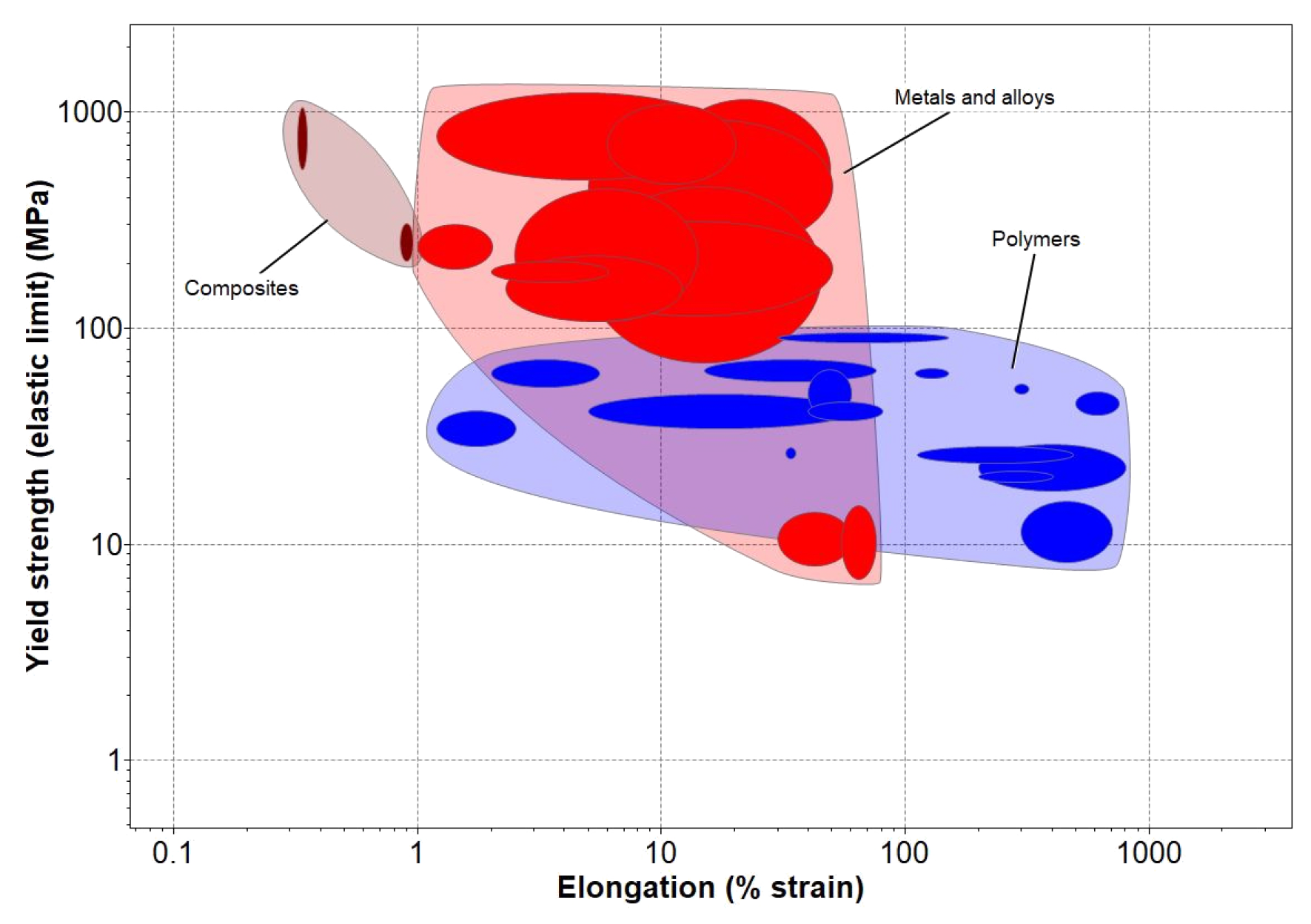 Bioengineering 10 01328 g003