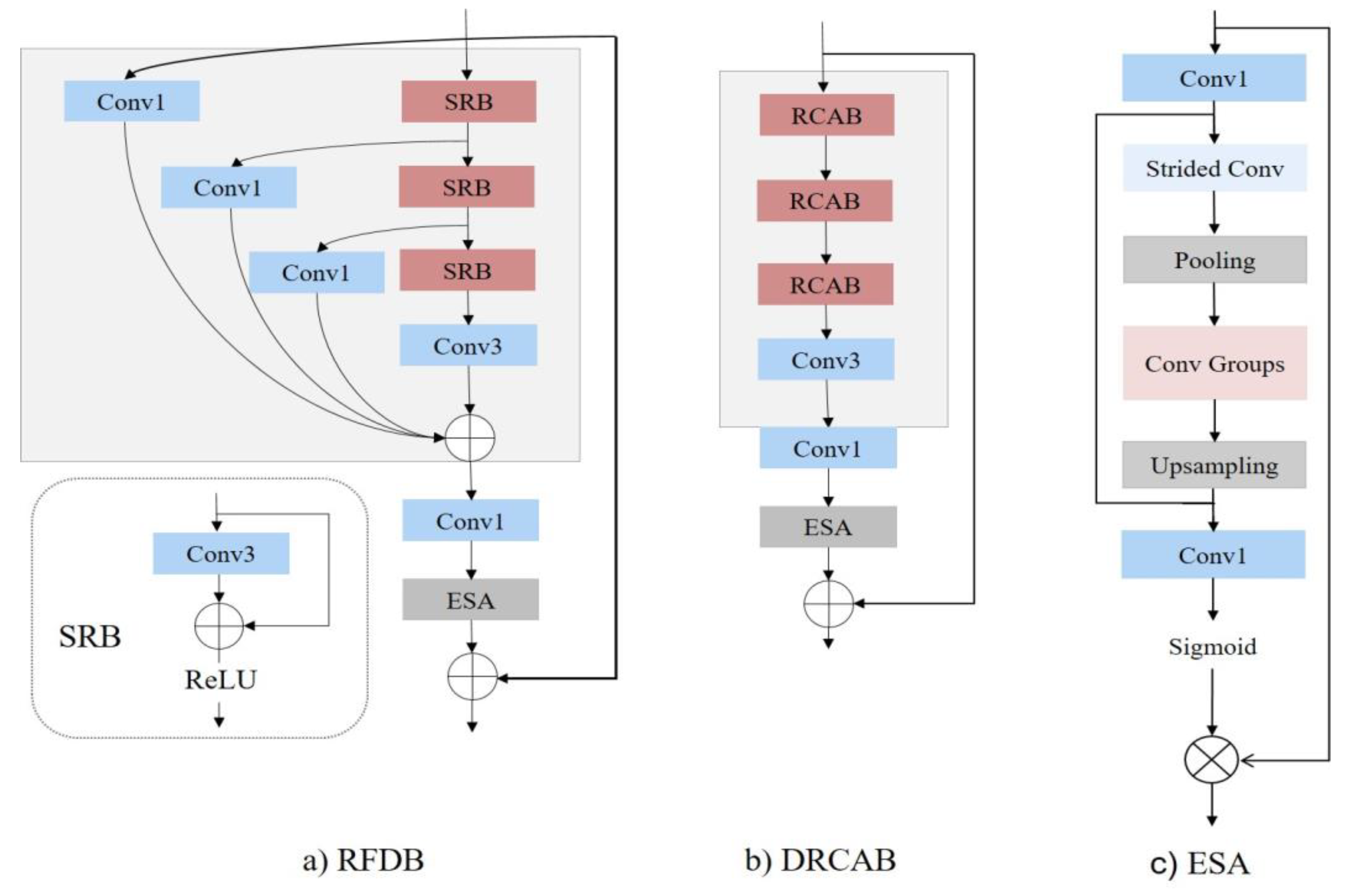 Bioengineering 10 01332 g002
