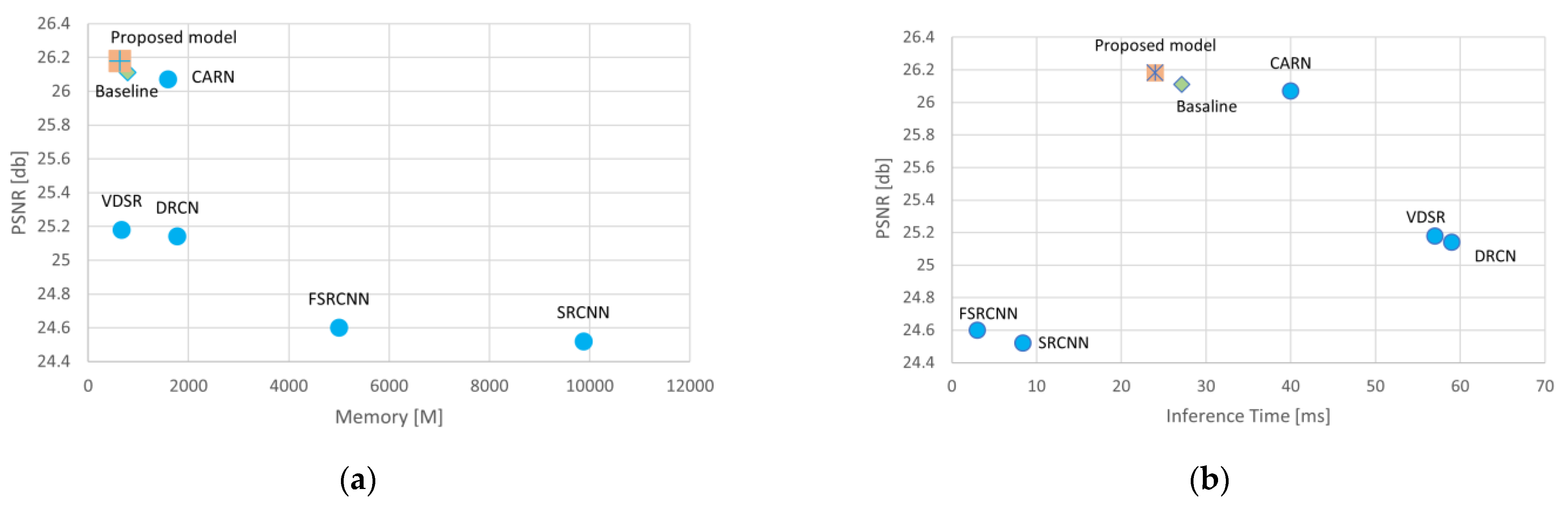 Bioengineering 10 01332 g004