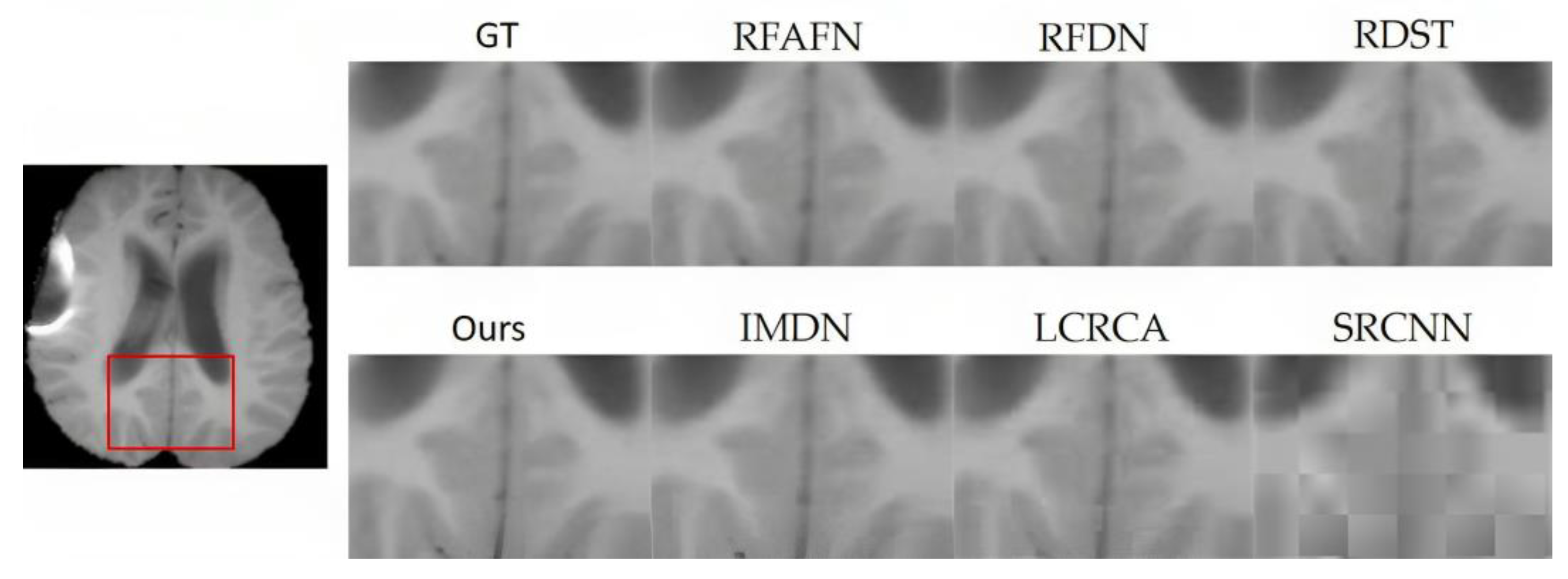 Bioengineering 10 01332 g006