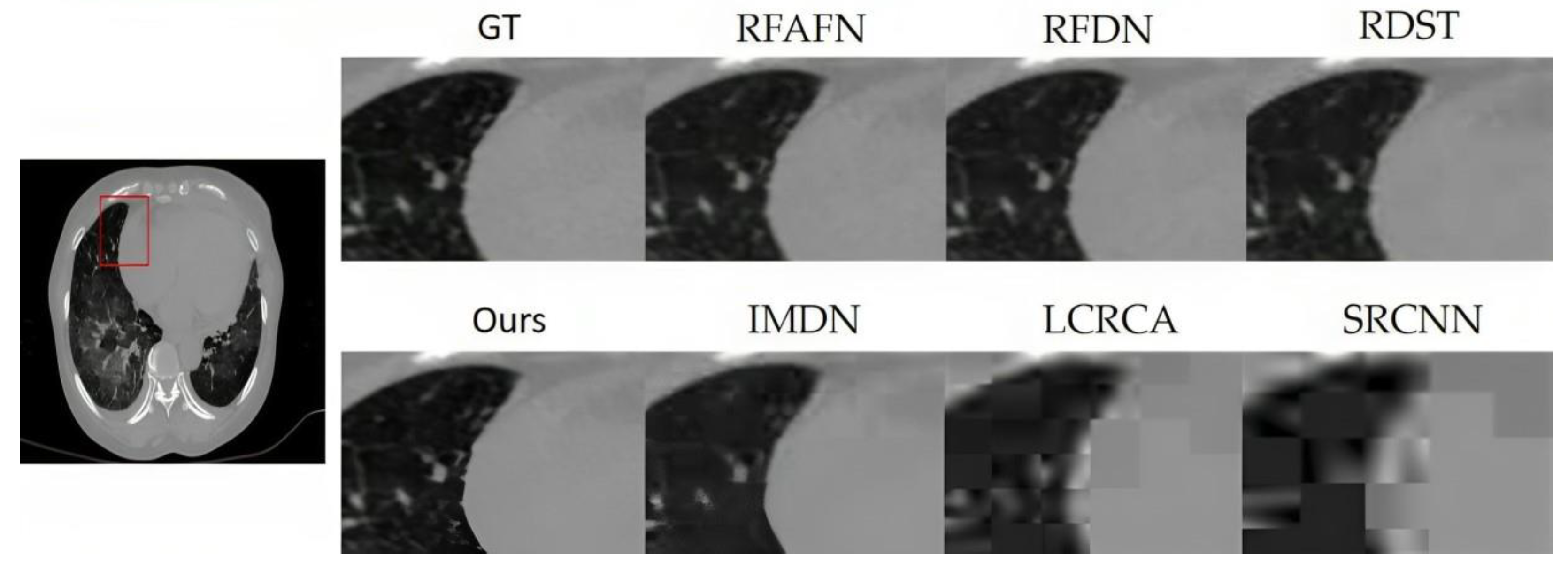 Bioengineering 10 01332 g009