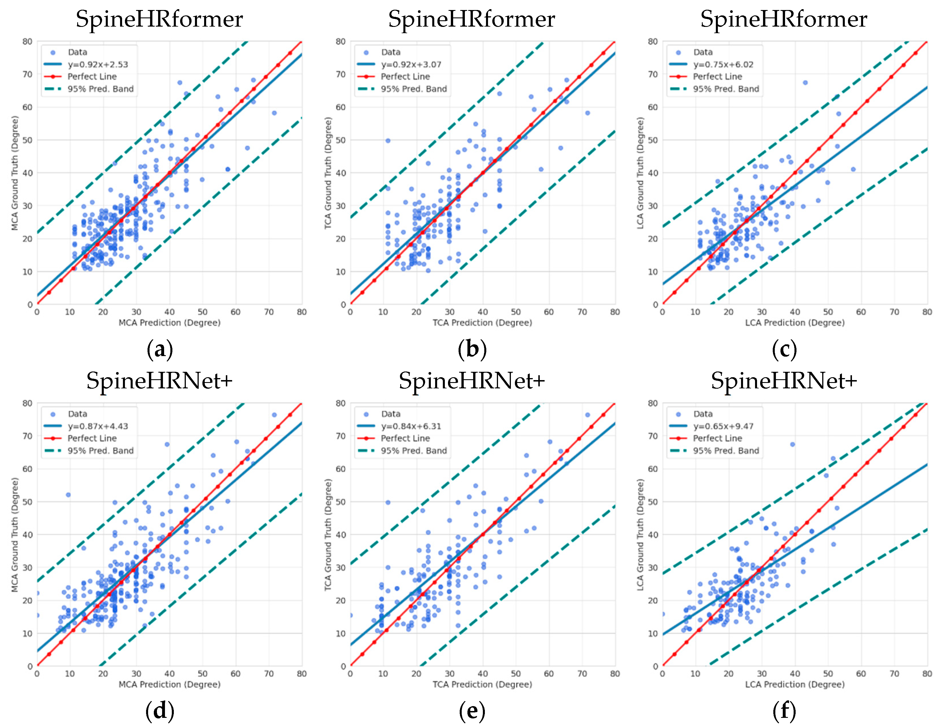Bioengineering 10 01333 g003