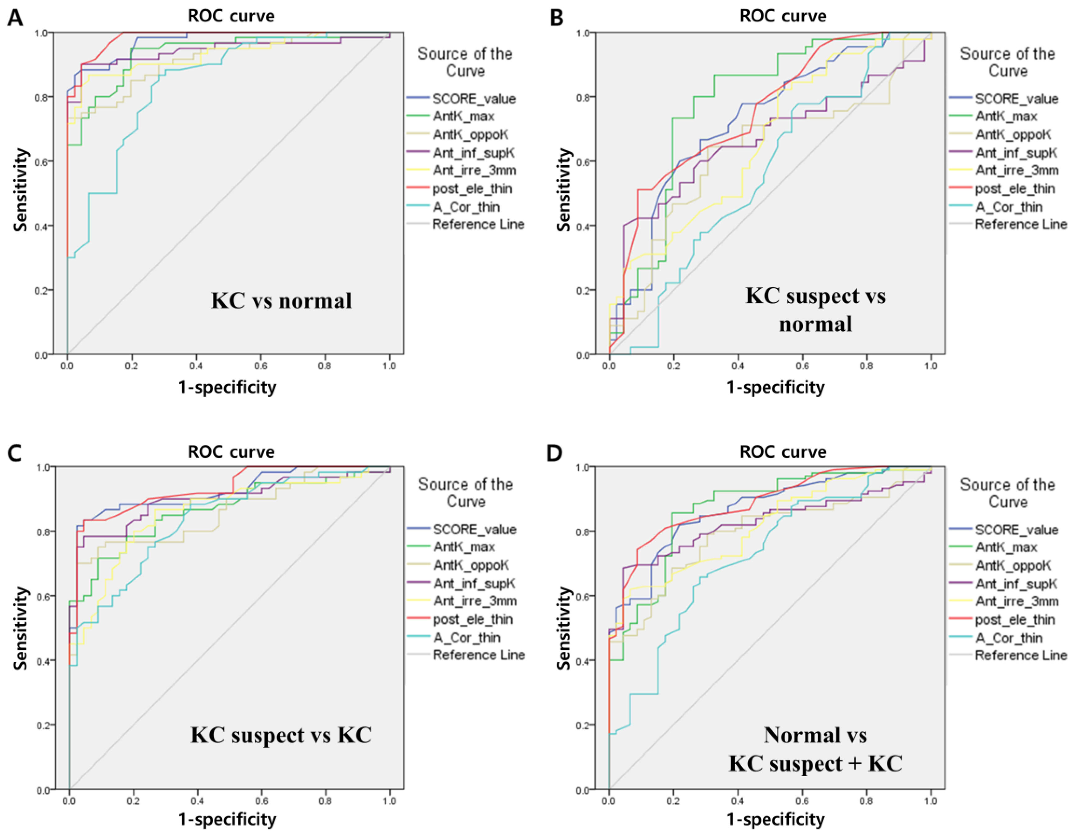 Bioengineering 10 01335 g001
