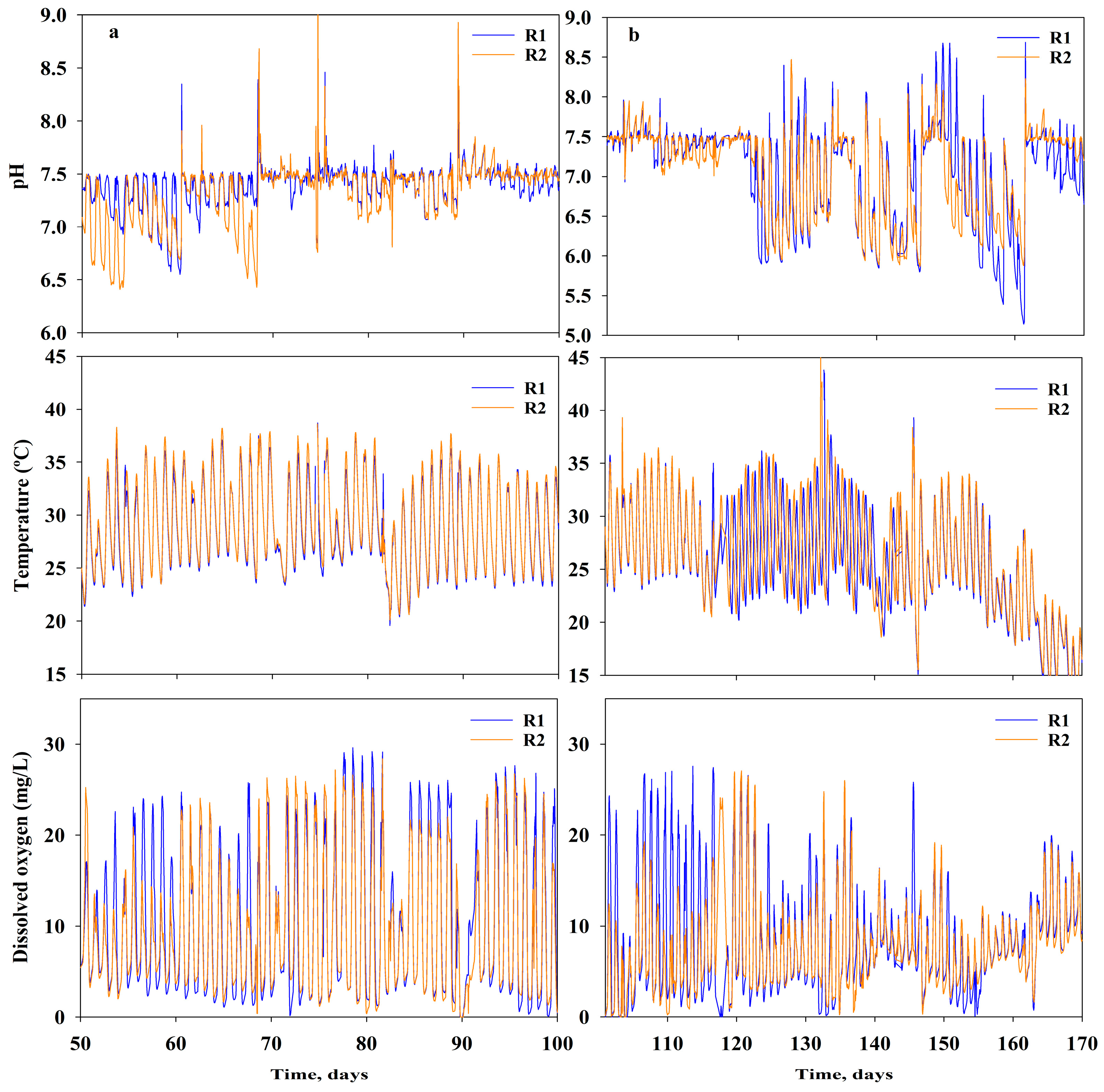 Bioengineering 10 01339 g003