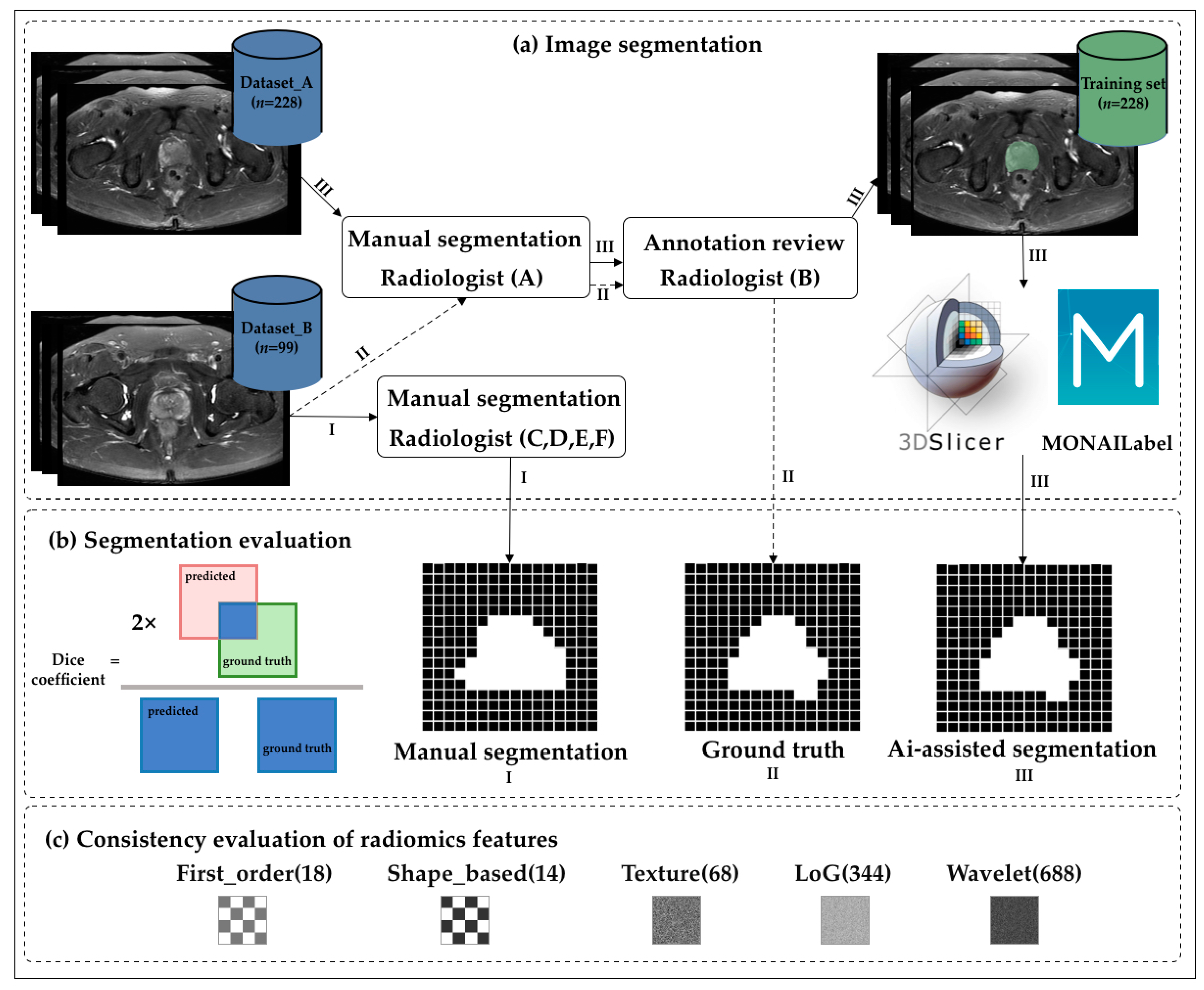 Bioengineering 10 01340 g001