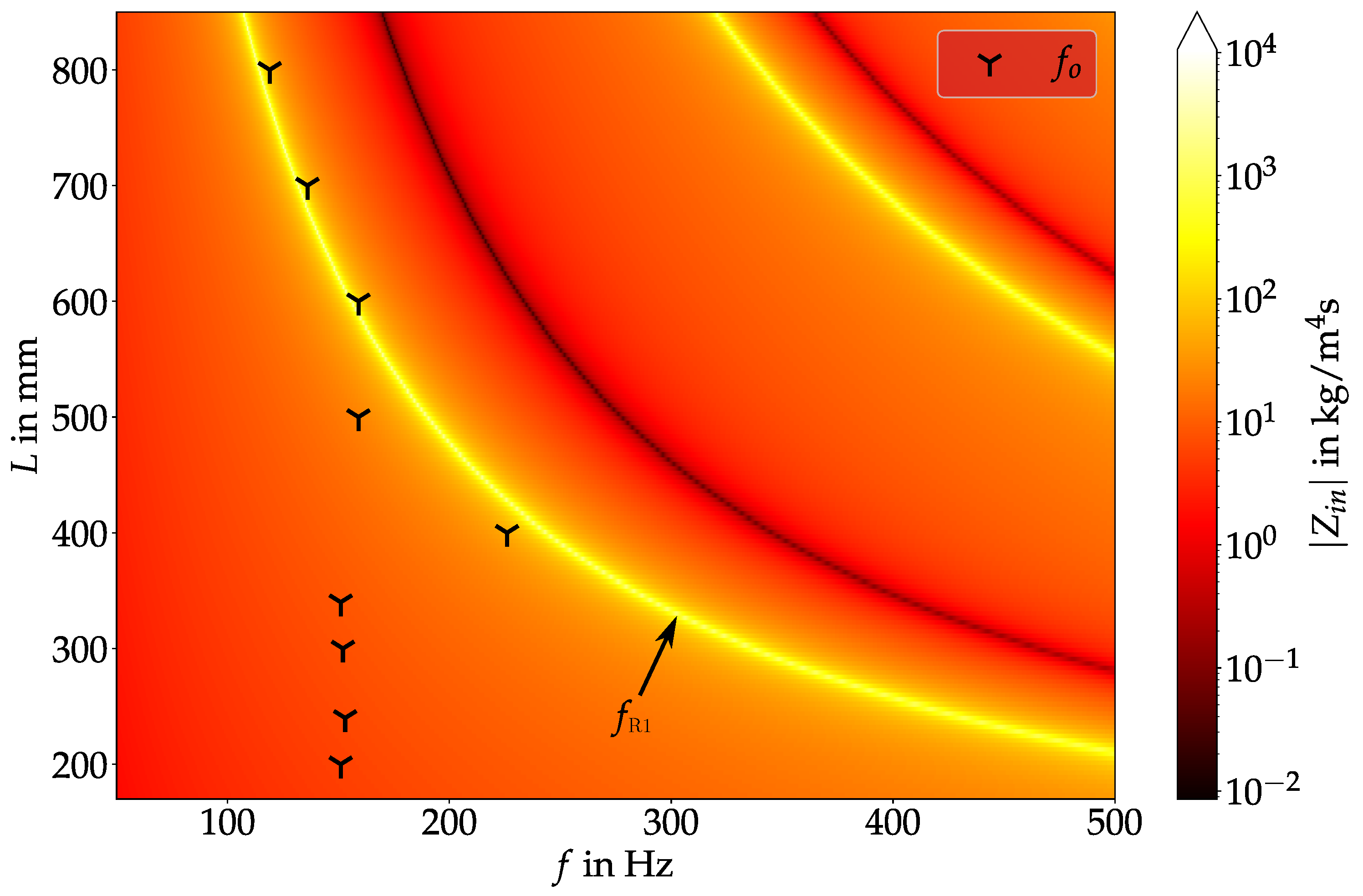 Bioengineering 10 01343 g005 Bioengineering 10 01343 g005