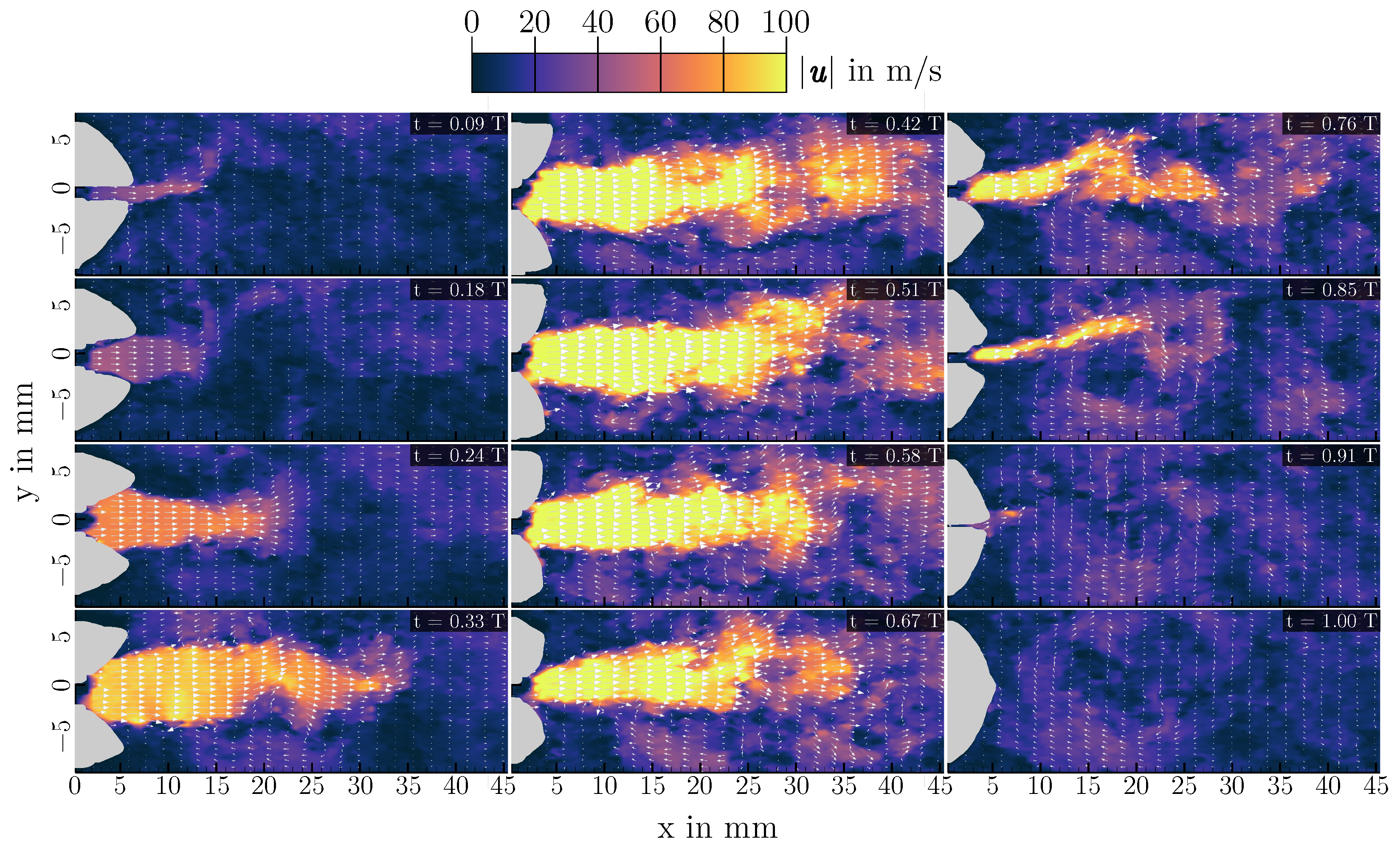Bioengineering 10 01343 g007 Bioengineering 10 01343 g007